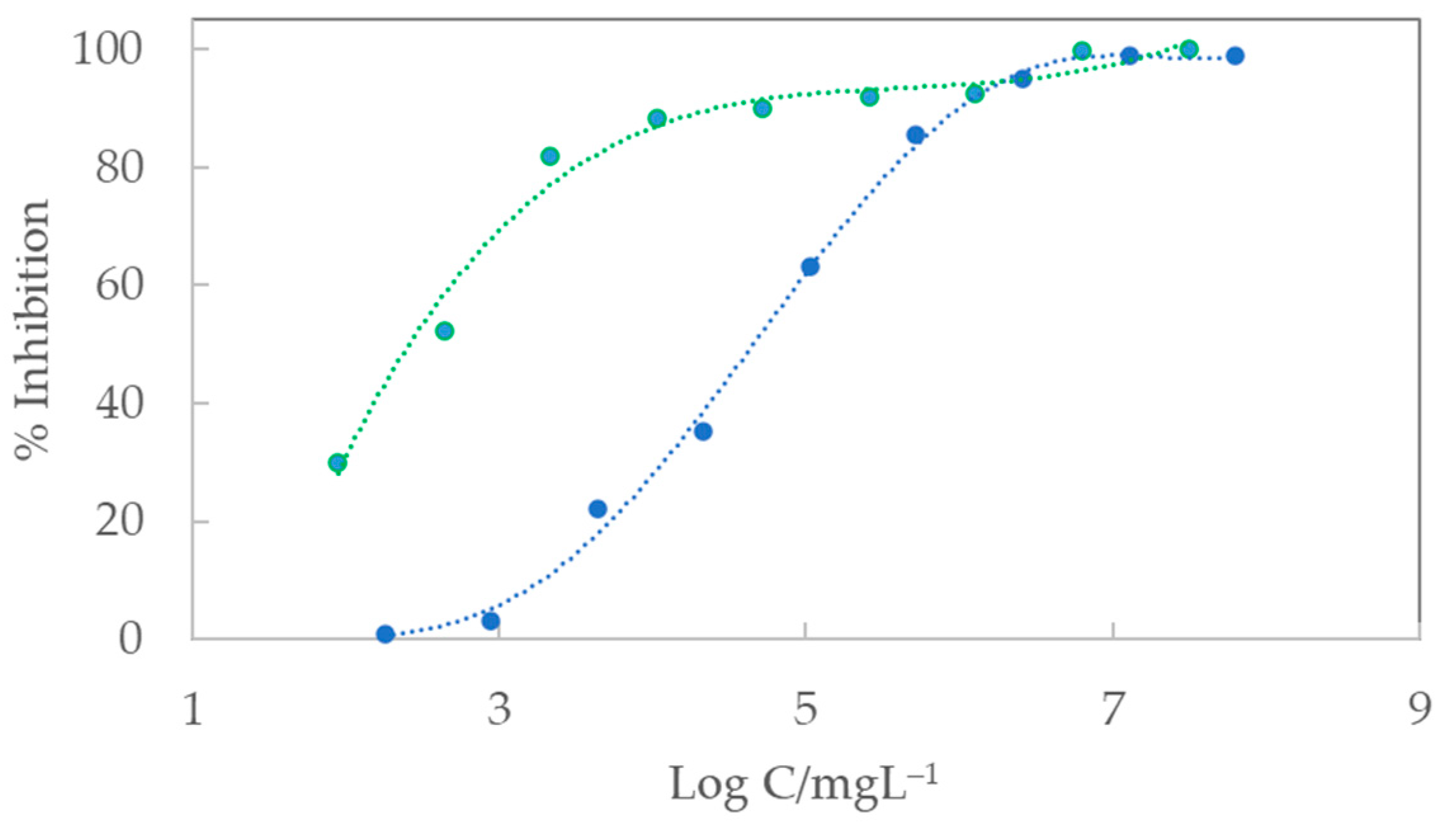 Batteries 10 00319 g006