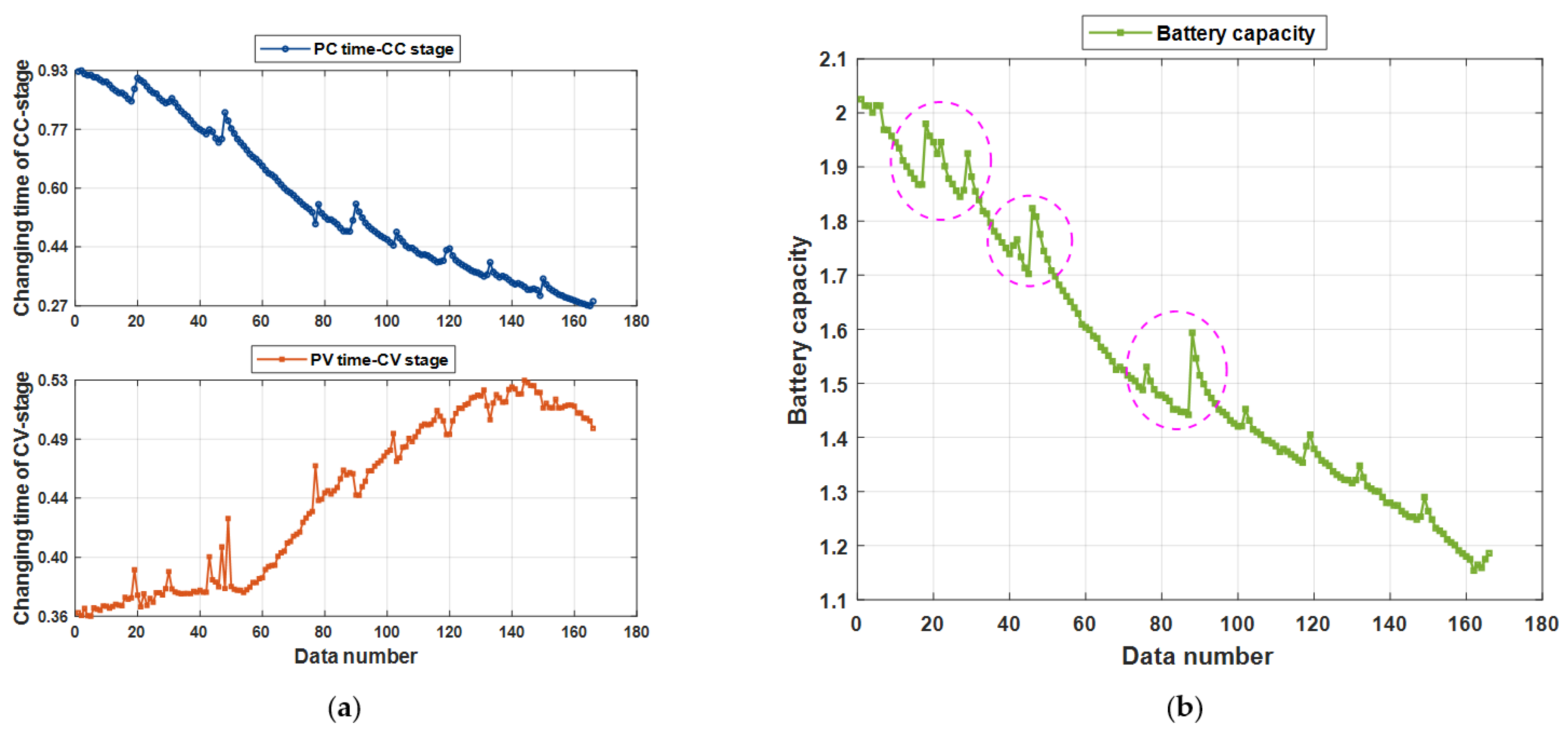 Batteries 10 00323 g004