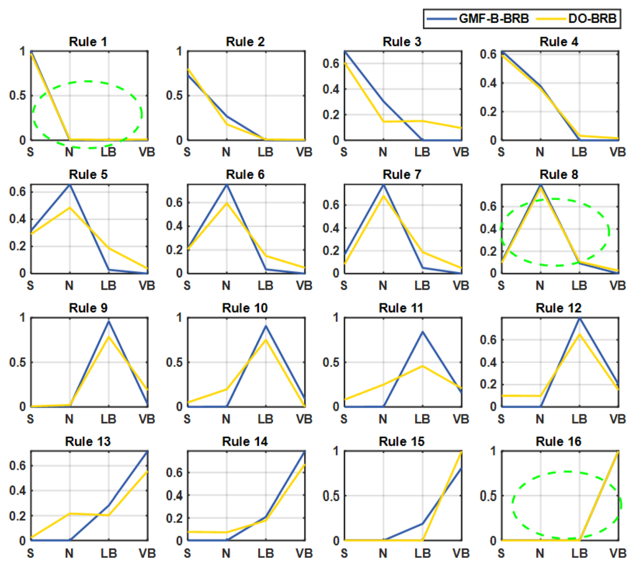 Batteries 10 00323 g008