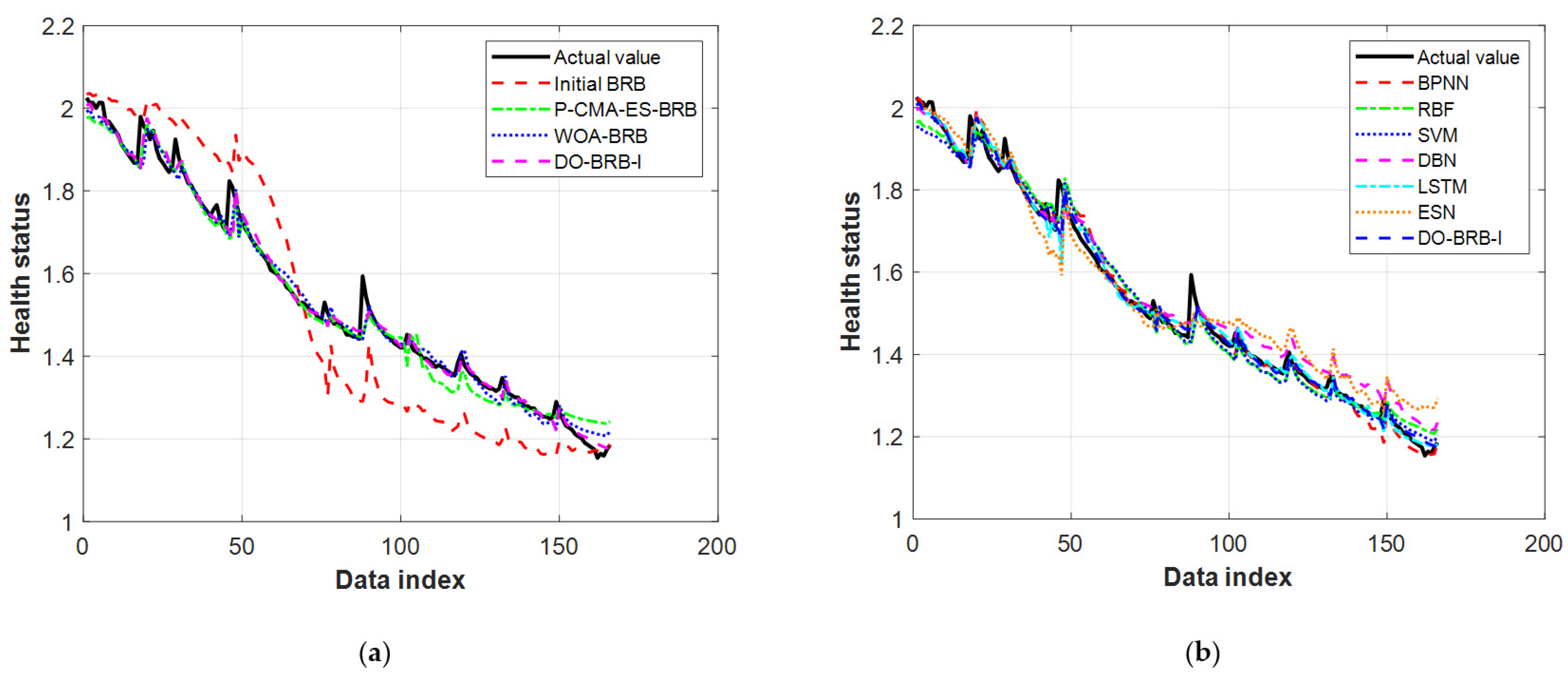 Batteries 10 00323 g010
