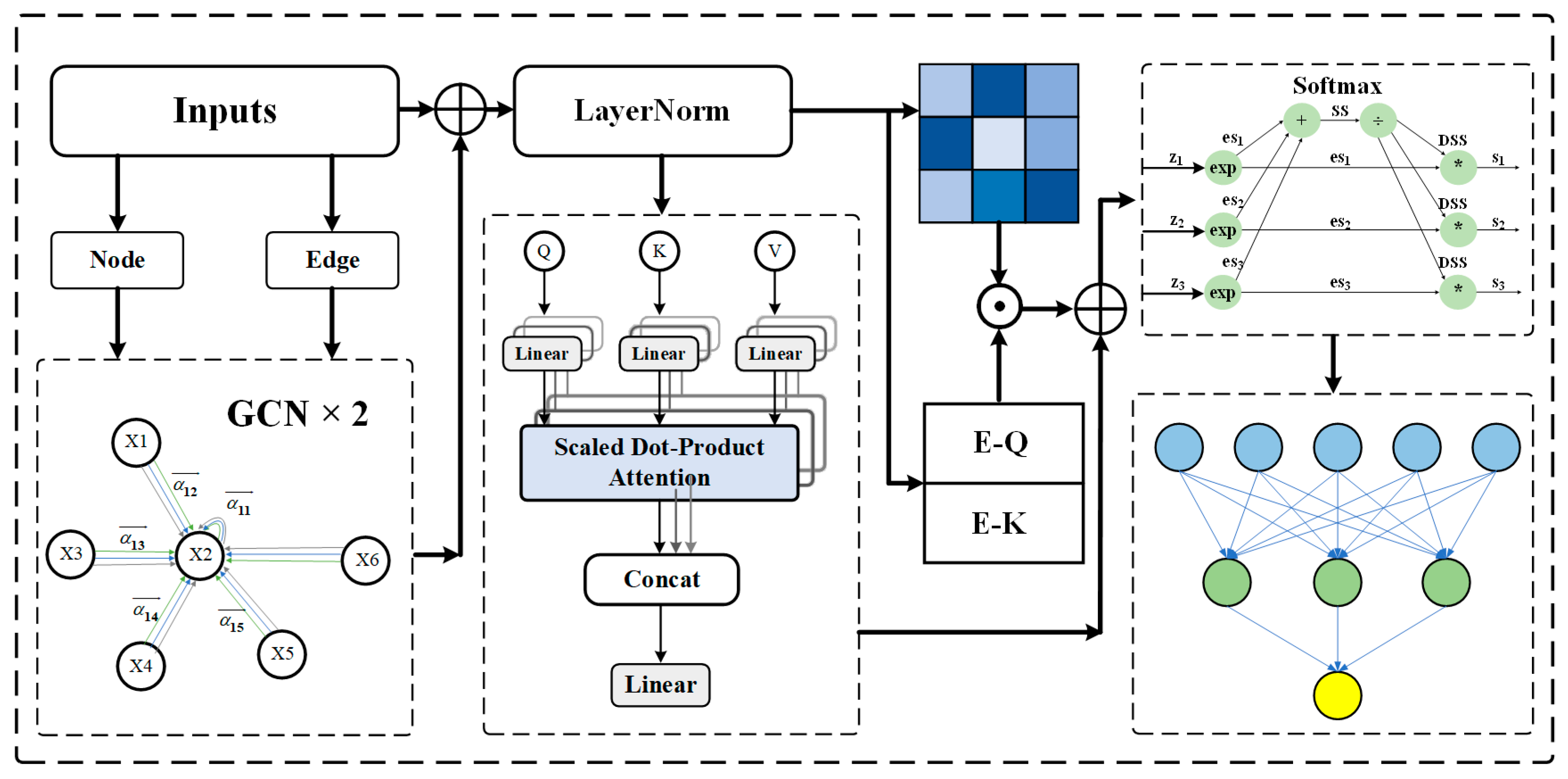 Batteries 10 00326 g004