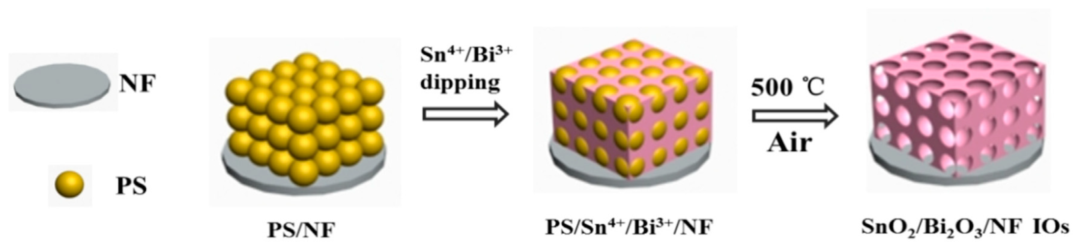 Batteries 10 00330 g015