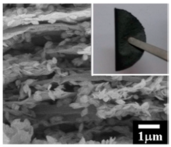 Batteries 10 00330 i012