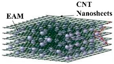 Batteries 10 00330 i013