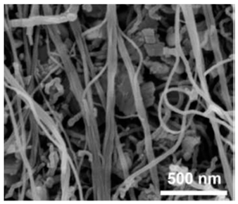 Batteries 10 00330 i014