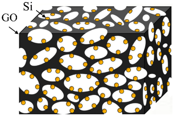 Batteries 10 00330 i023
