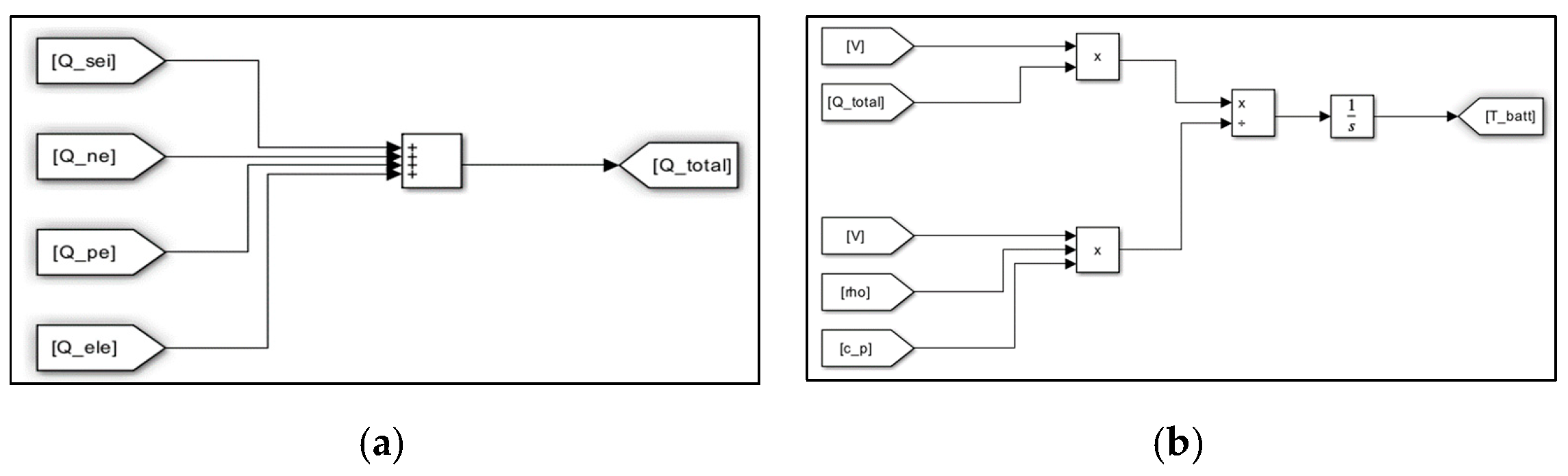 Batteries 10 00332 g002