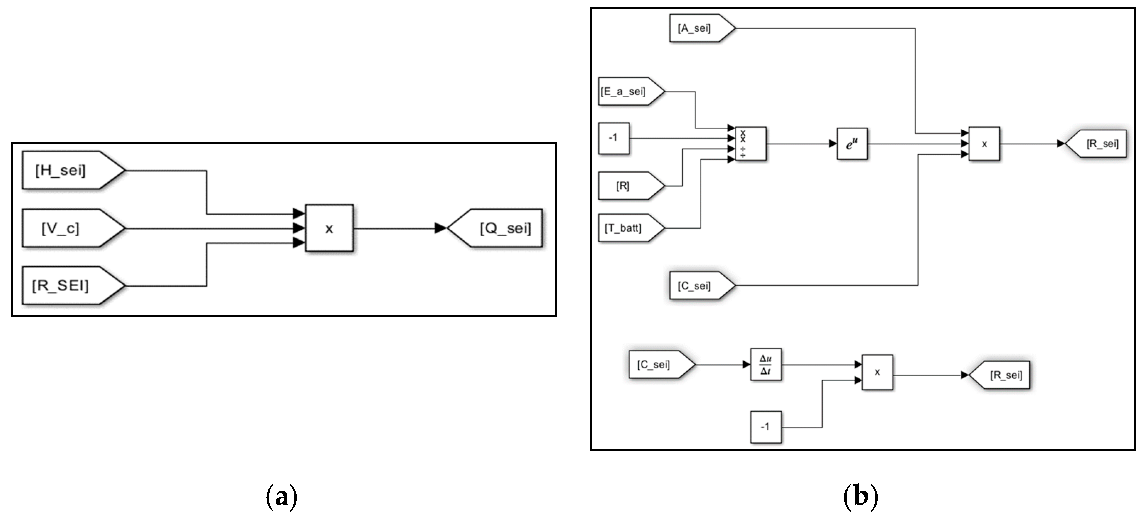 Batteries 10 00332 g003