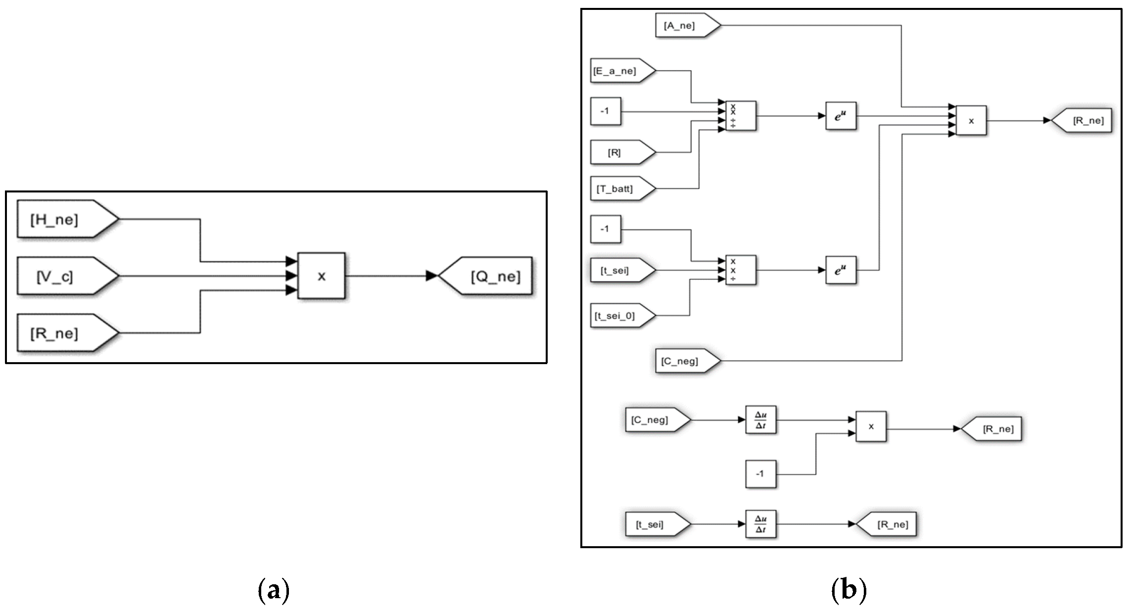 Batteries 10 00332 g004