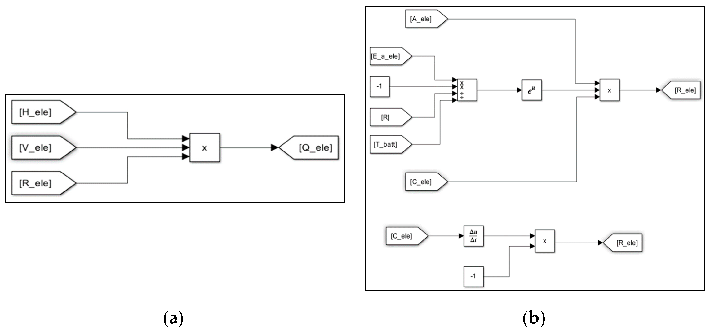 Batteries 10 00332 g005