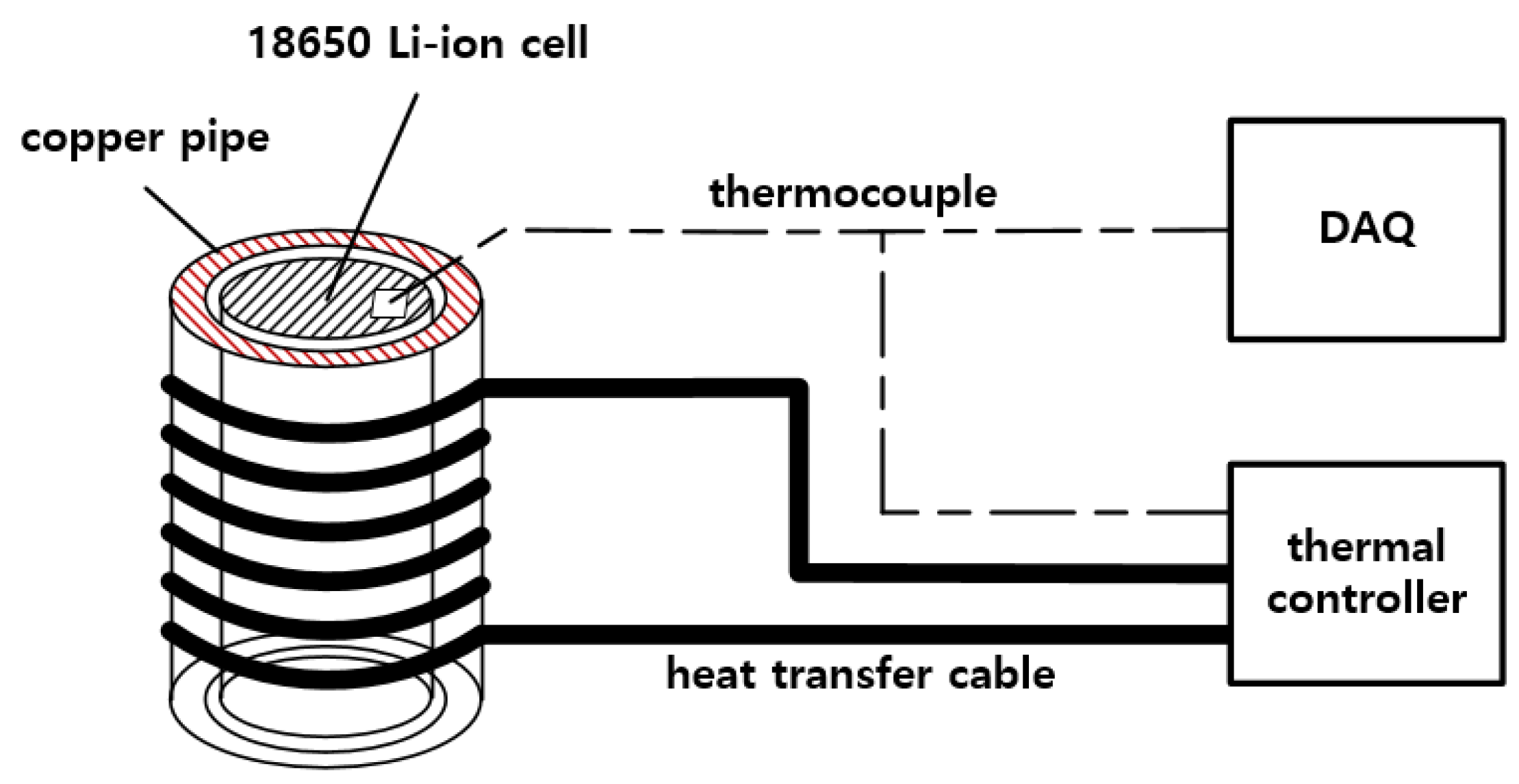 Batteries 10 00332 g006