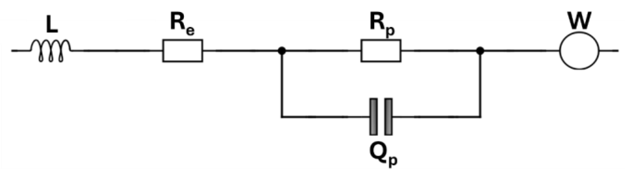 Batteries 10 00333 g006