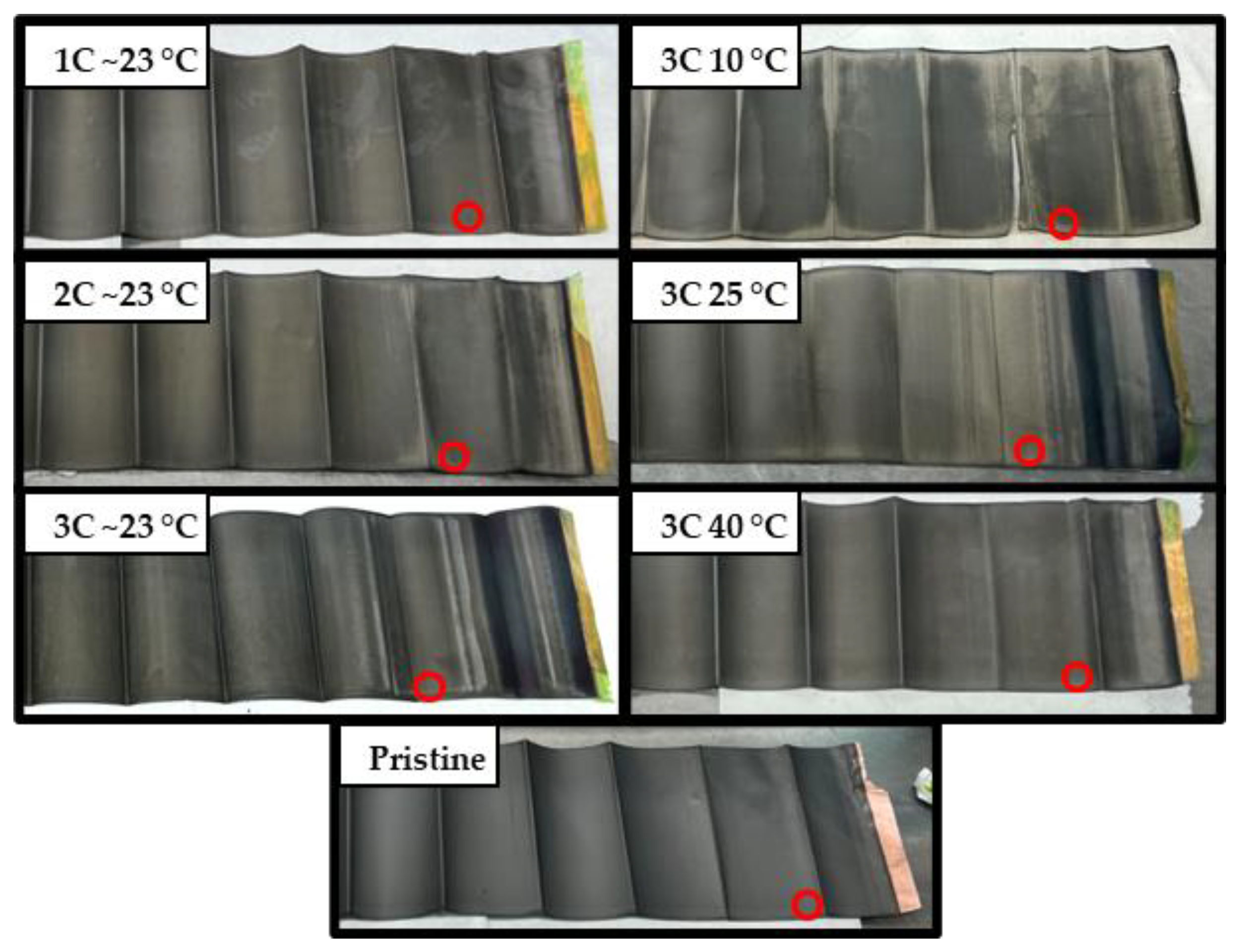 Batteries 10 00333 g008