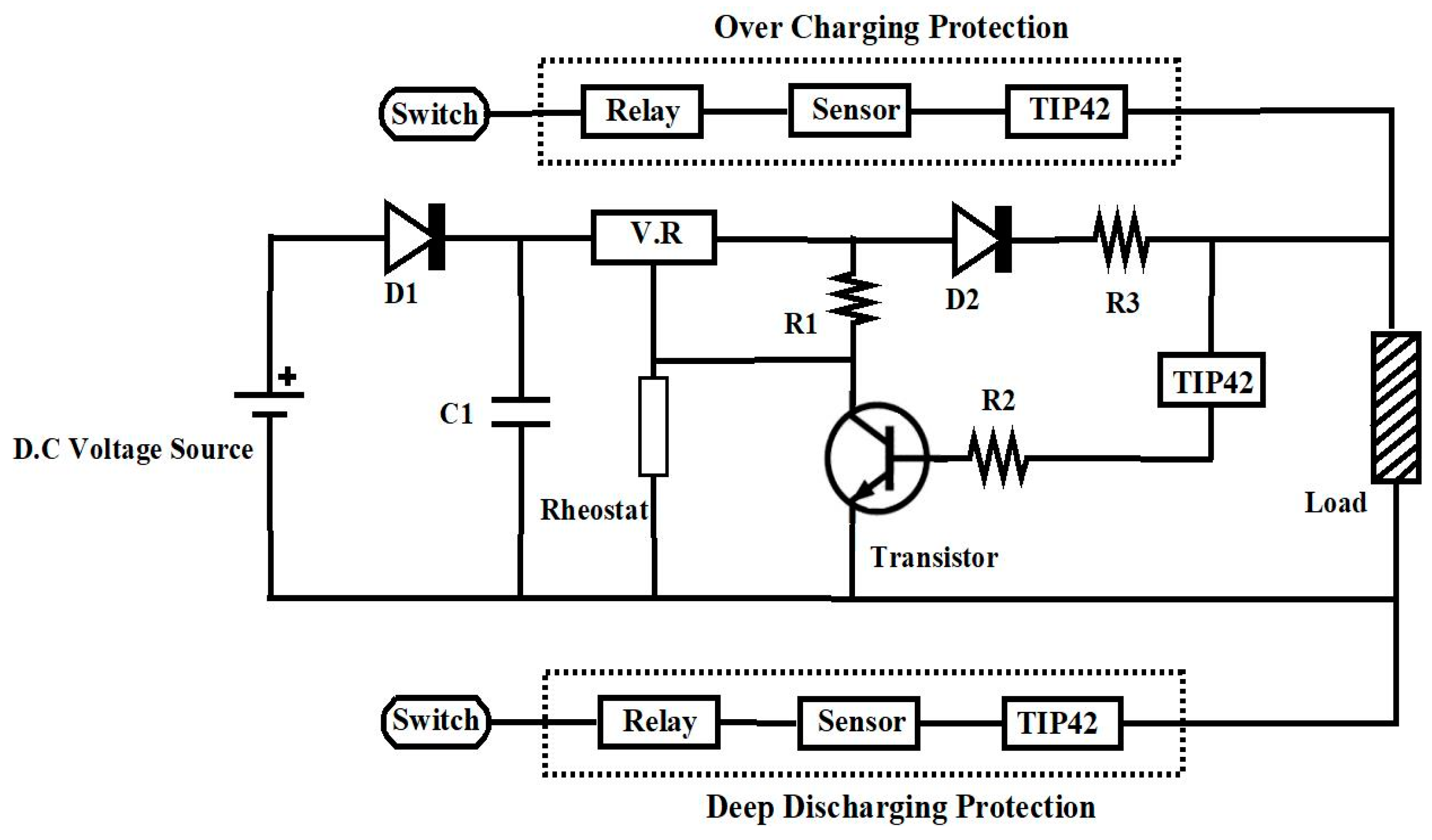 Batteries 10 00335 g002 Batteries 10 00335 g002