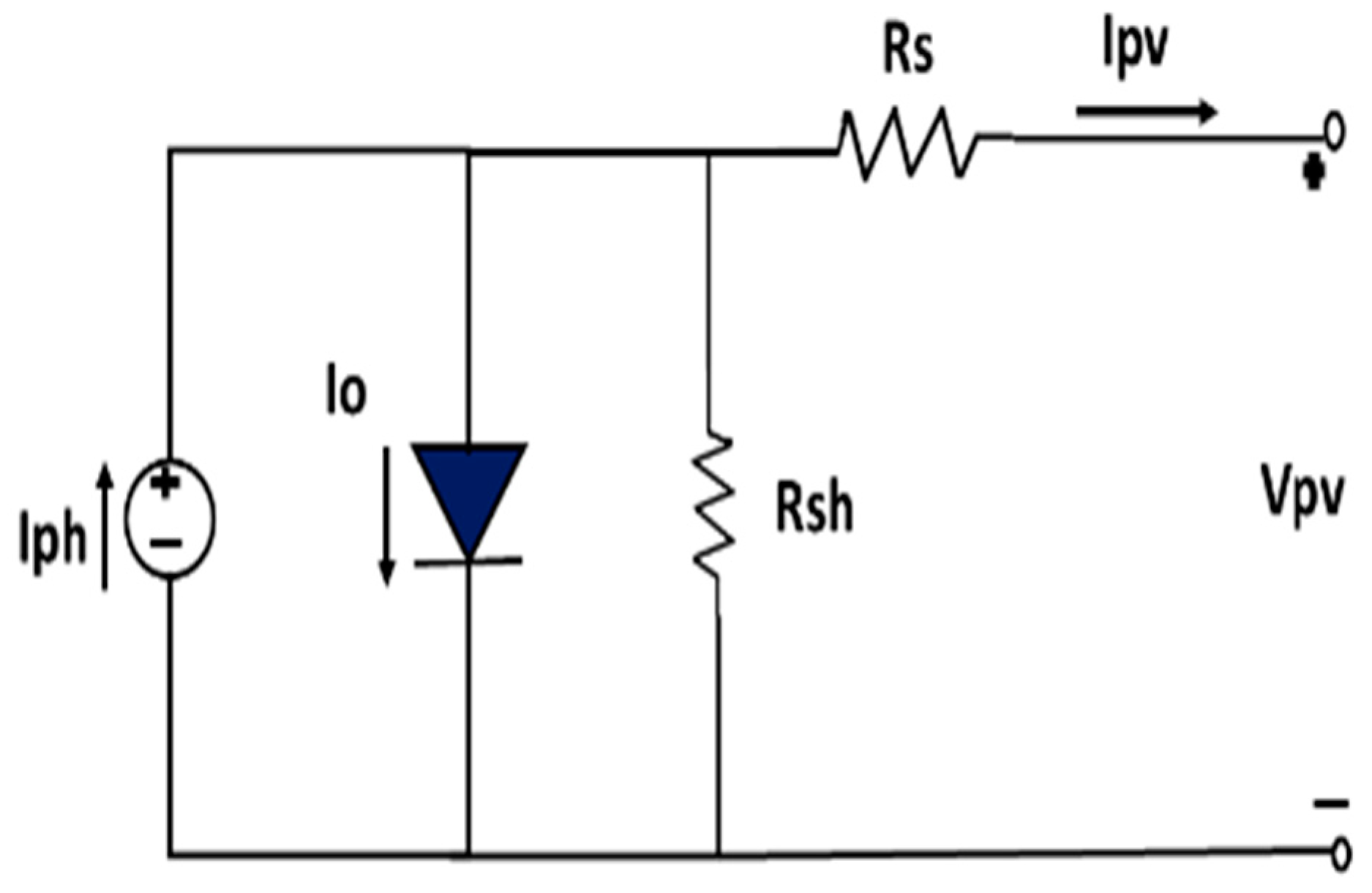 Batteries 10 00335 g003 Batteries 10 00335 g003