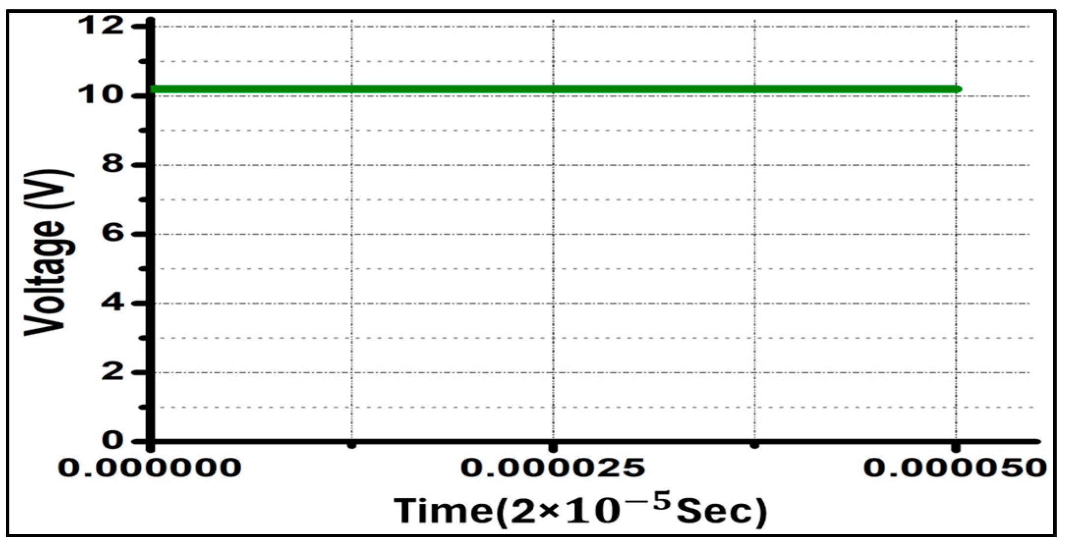 Batteries 10 00335 g009 Batteries 10 00335 g009