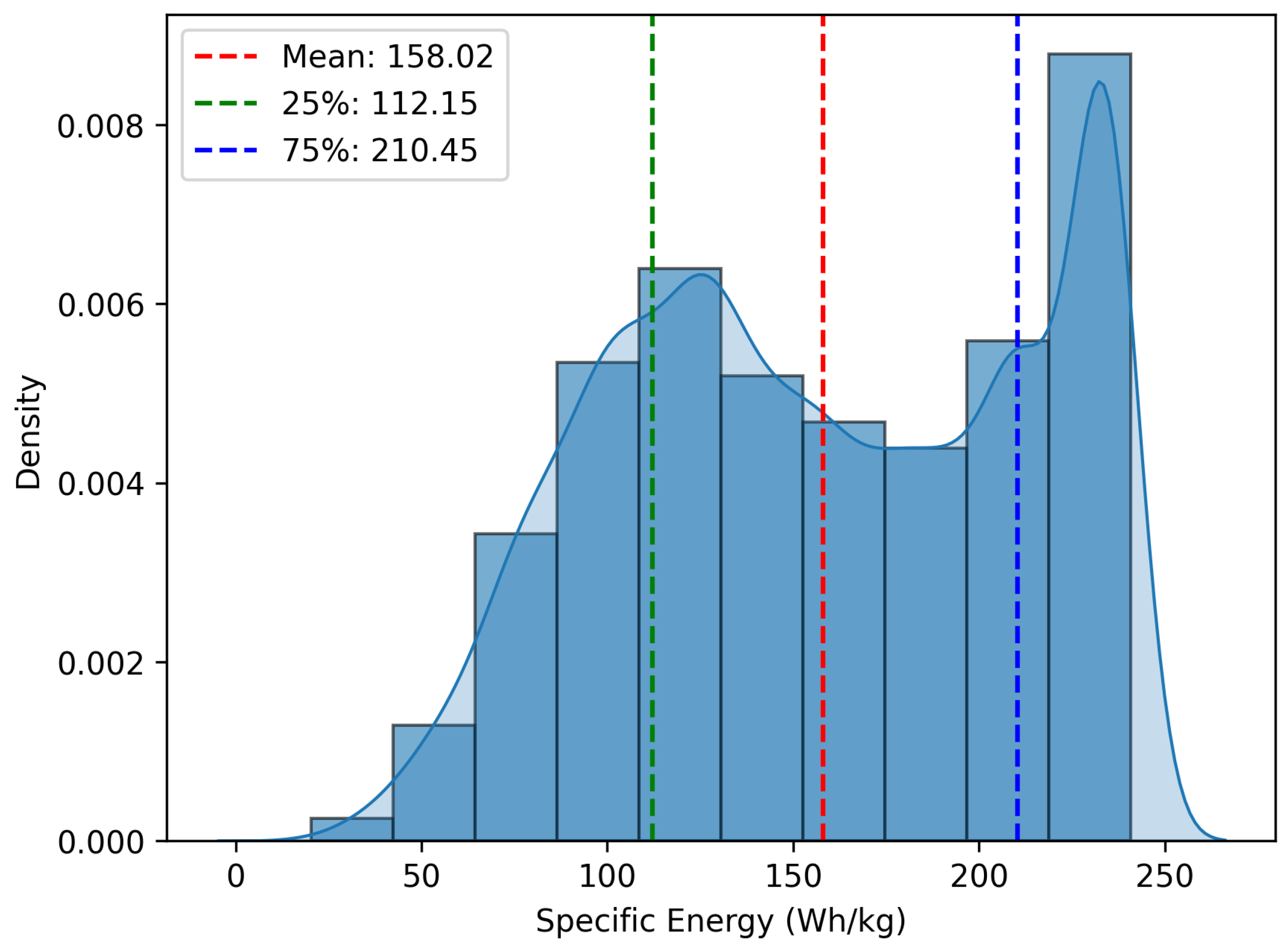 Batteries 10 00336 g0a3