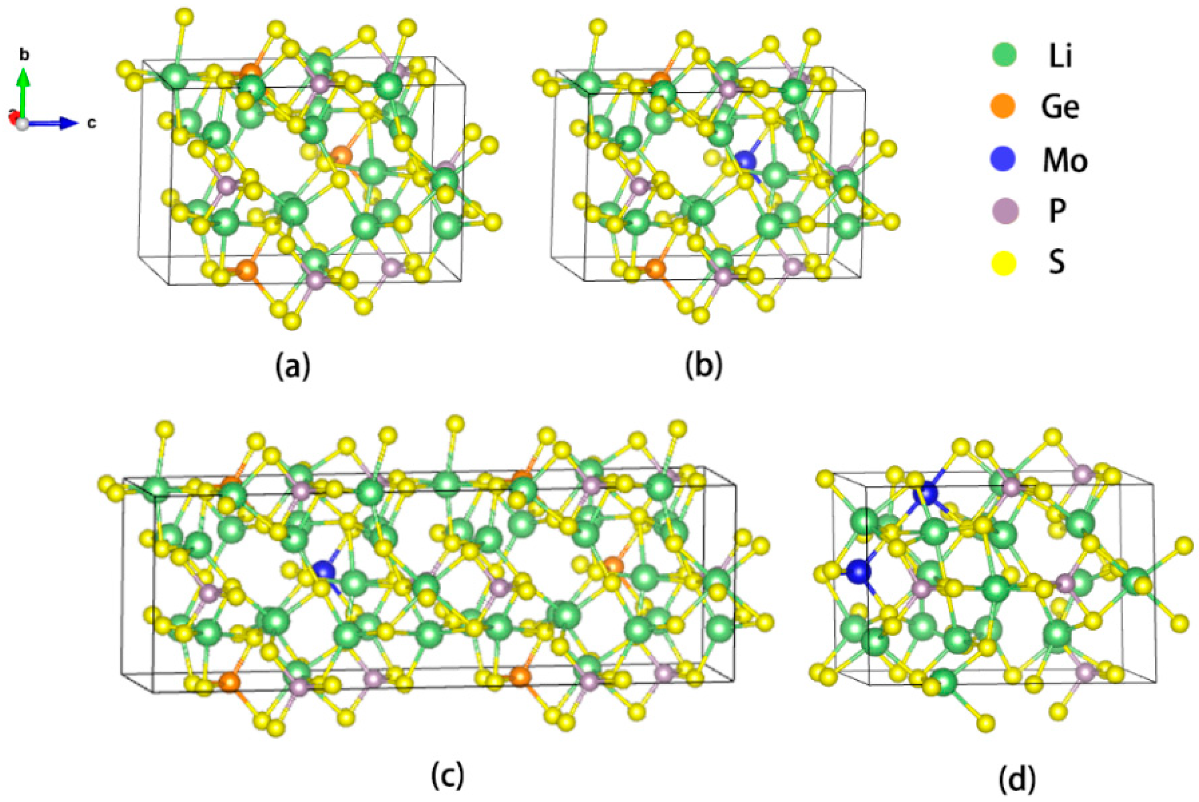 Batteries 10 00344 g001