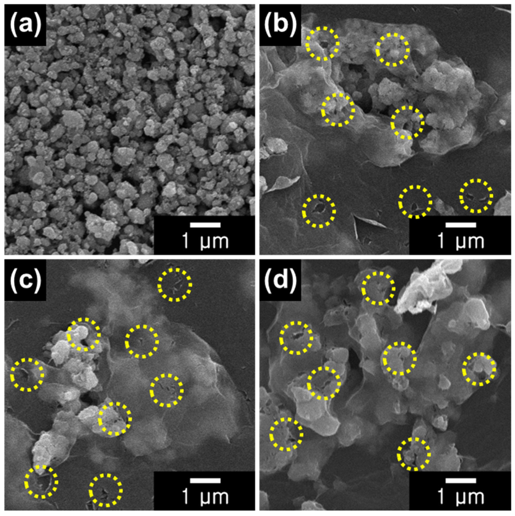Batteries 10 00345 g001