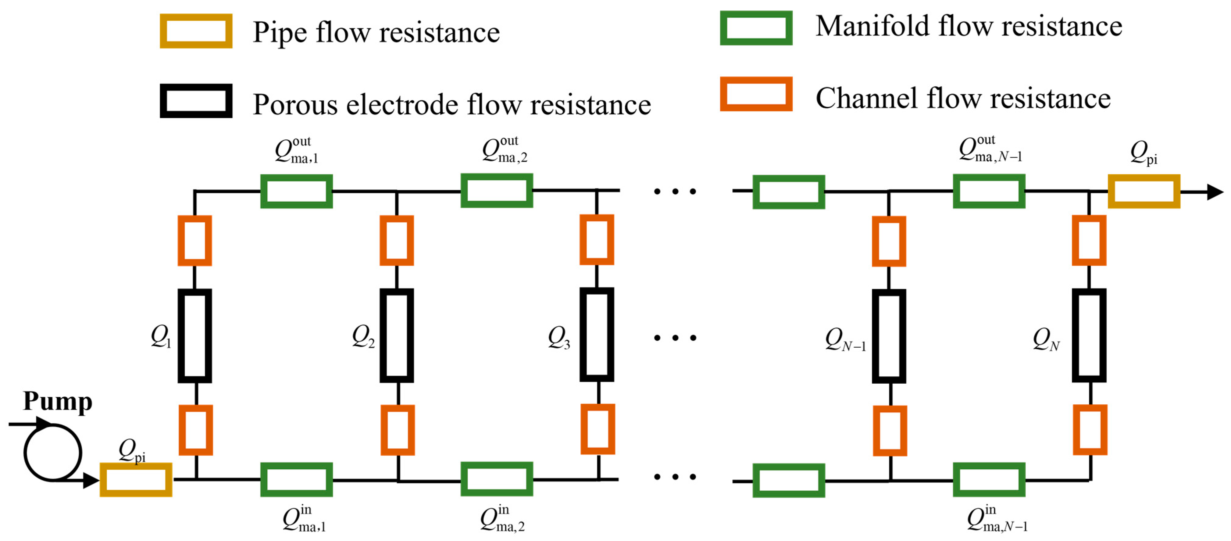 Batteries 10 00347 g001