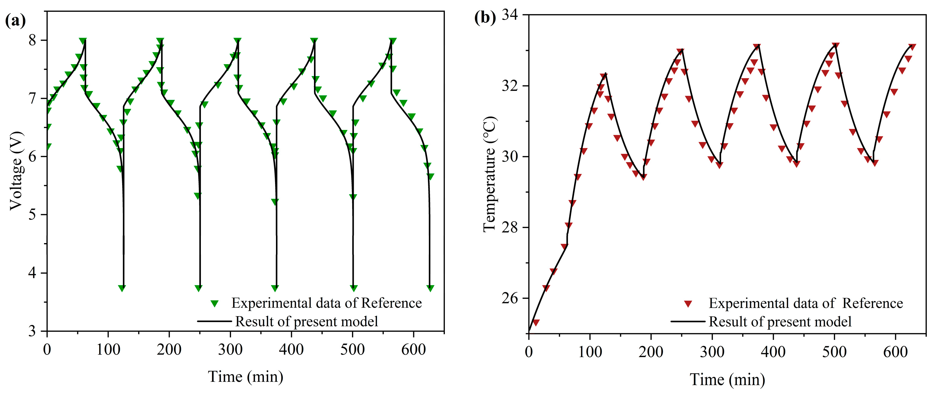 Batteries 10 00347 g003
