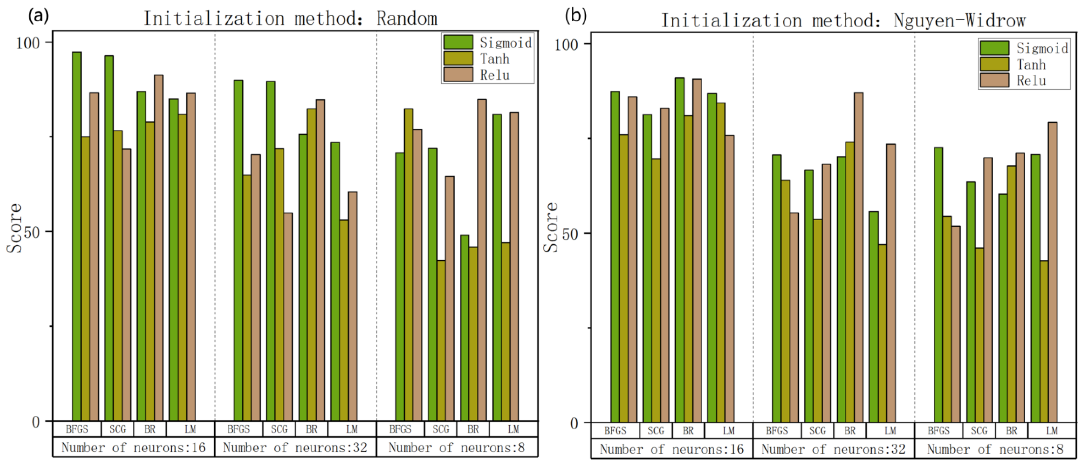 Batteries 10 00350 g011