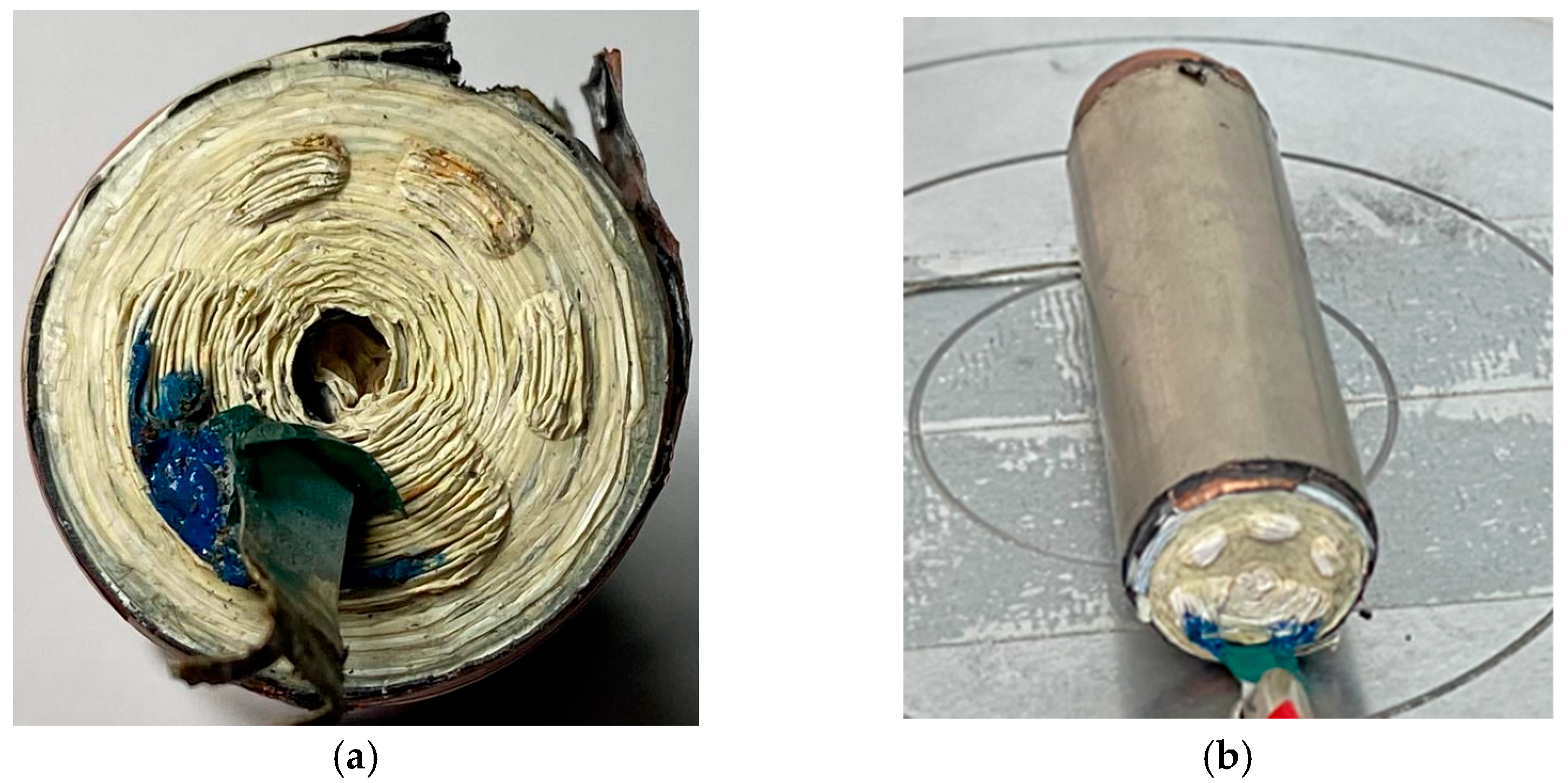 Batteries 10 00353 g001