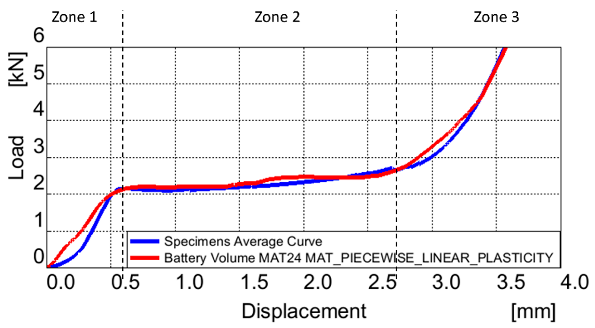 Batteries 10 00353 g009