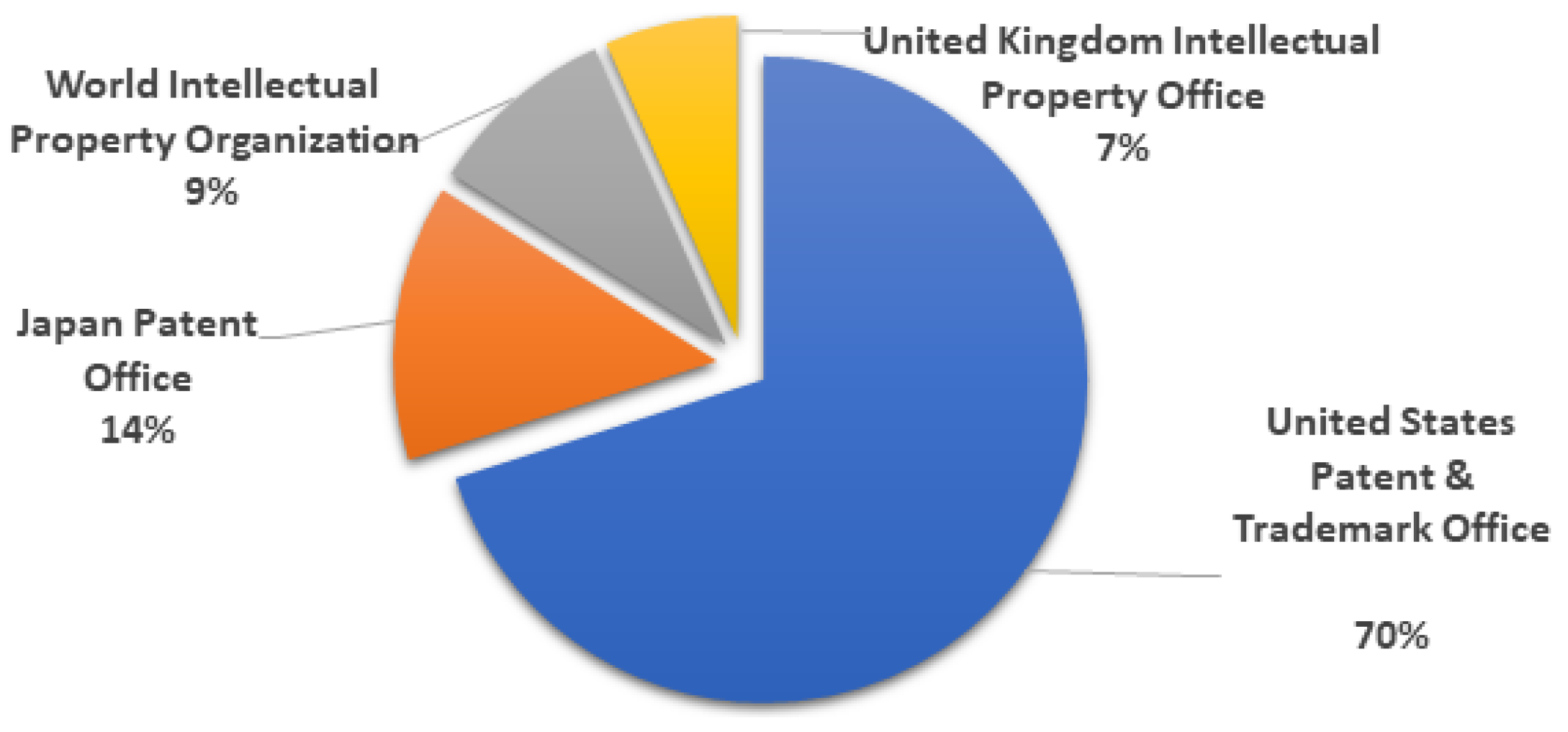 Batteries 10 00356 g004