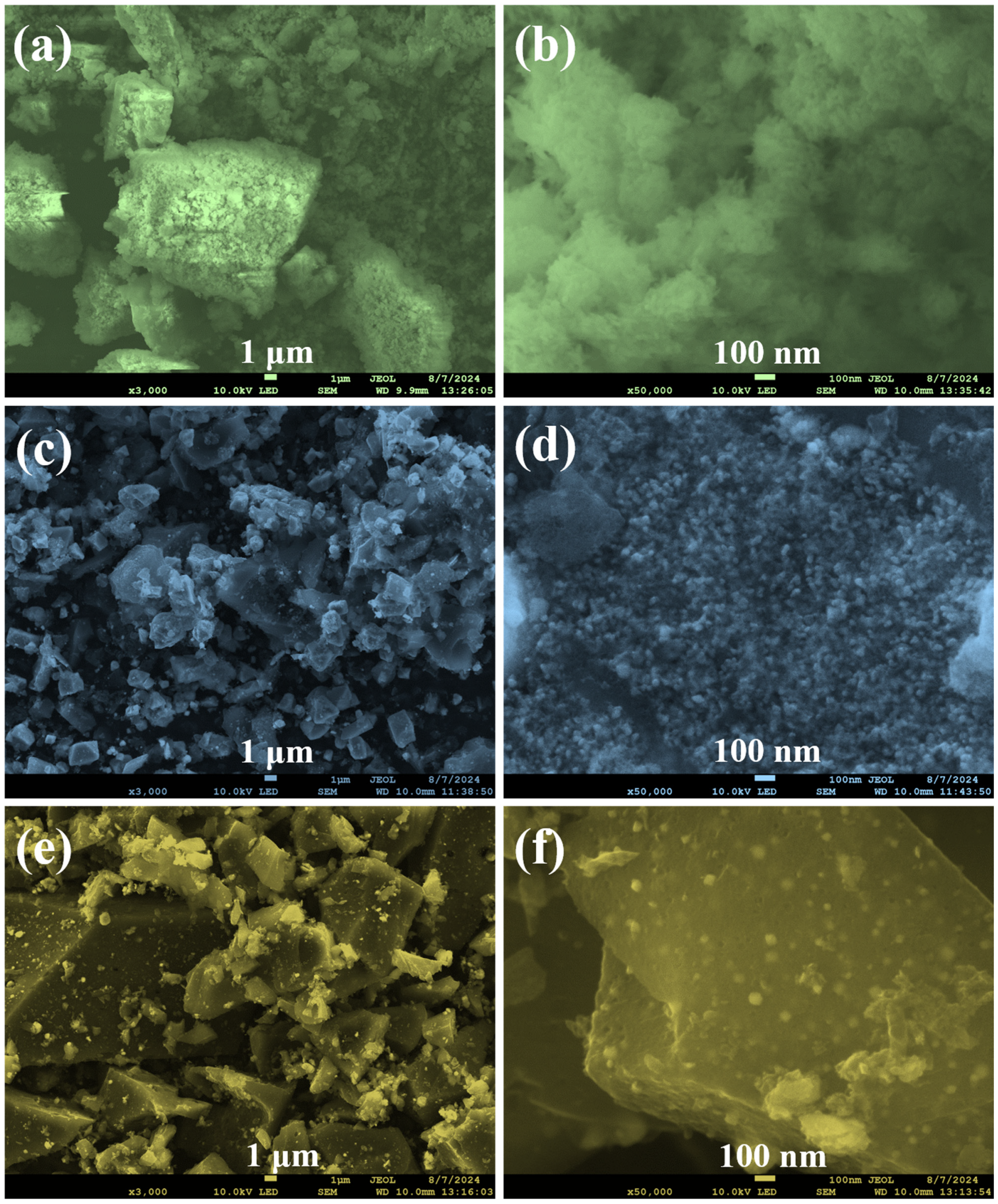 Batteries 10 00357 g002