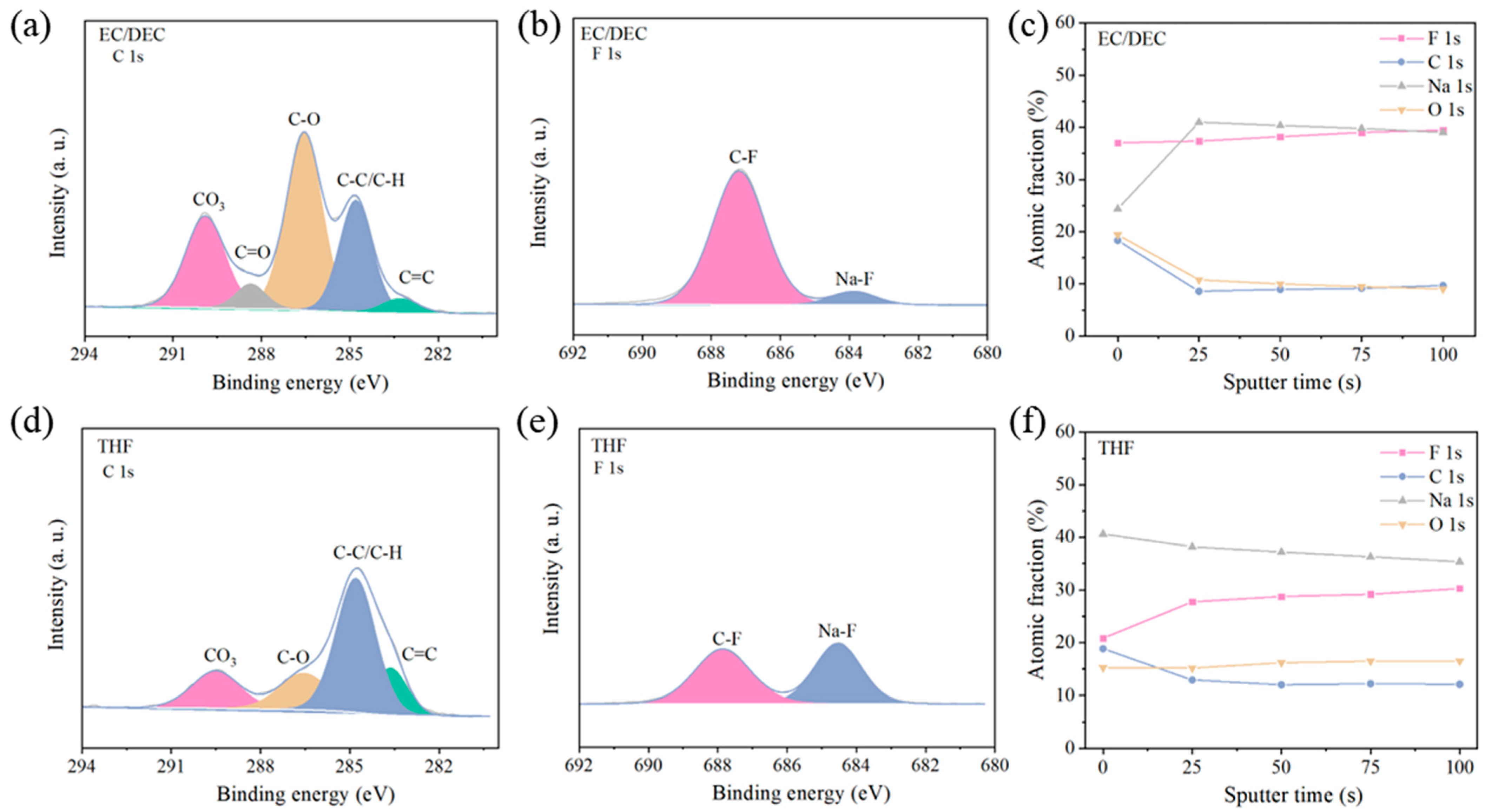 Batteries 10 00362 g007