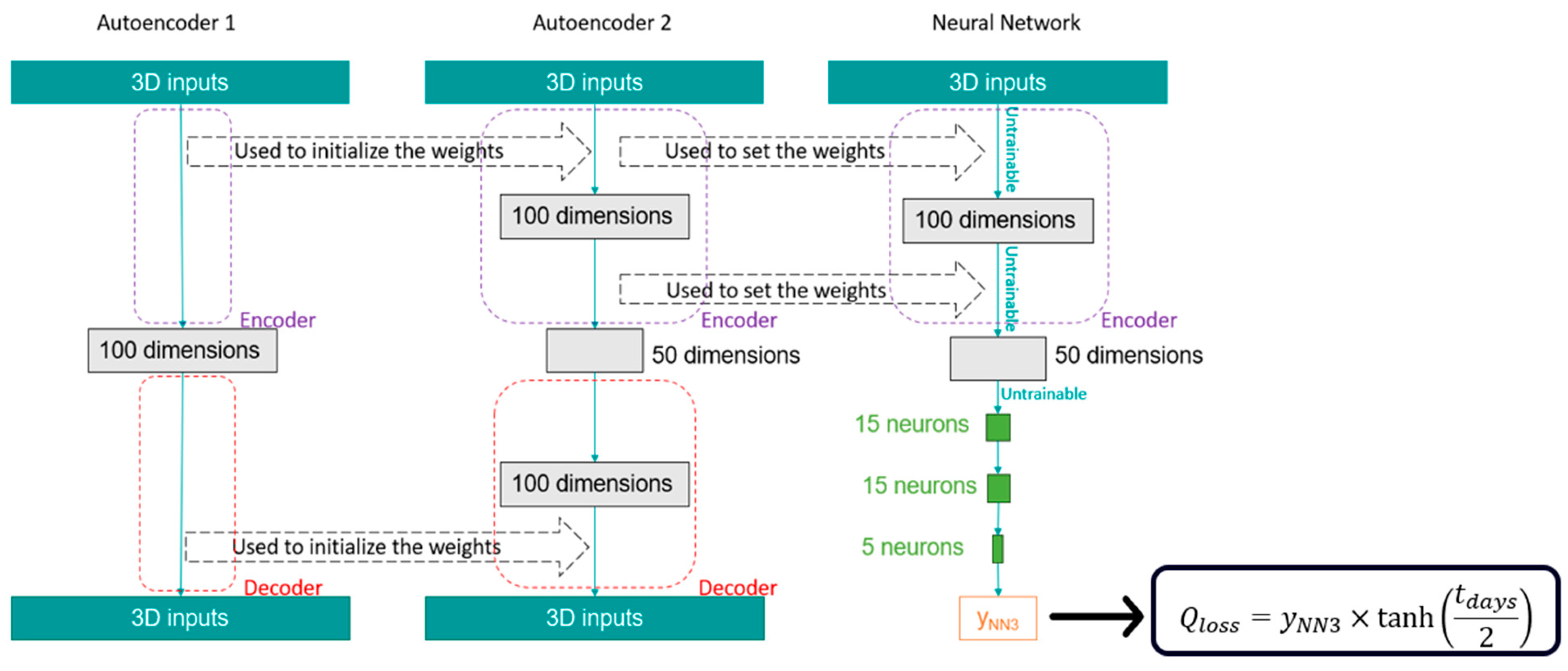 Batteries 10 00367 g008