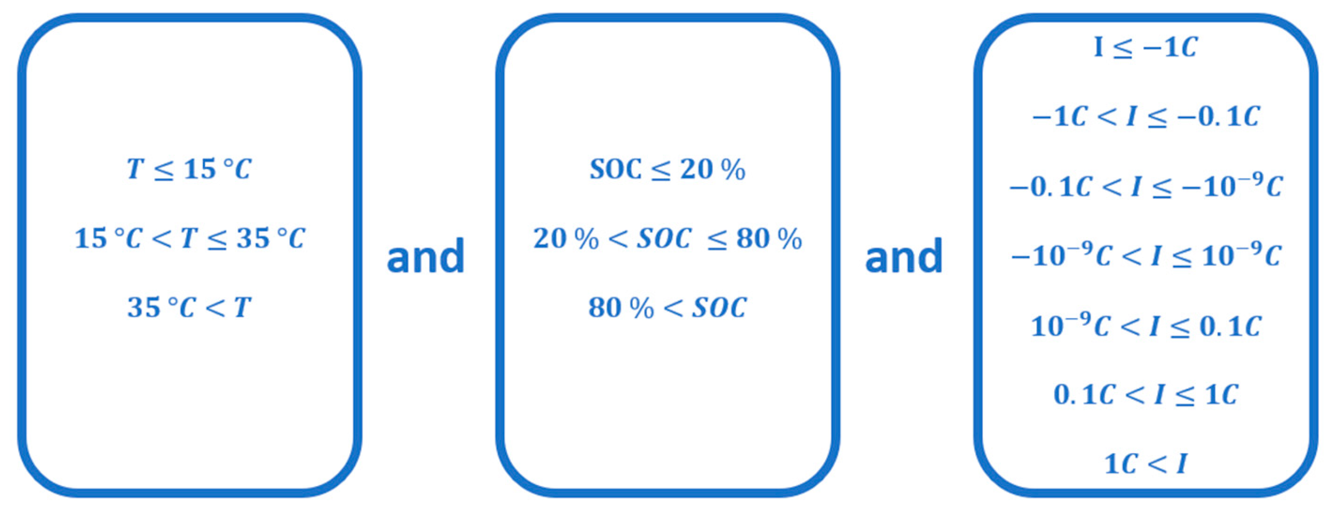 Batteries 10 00367 g009