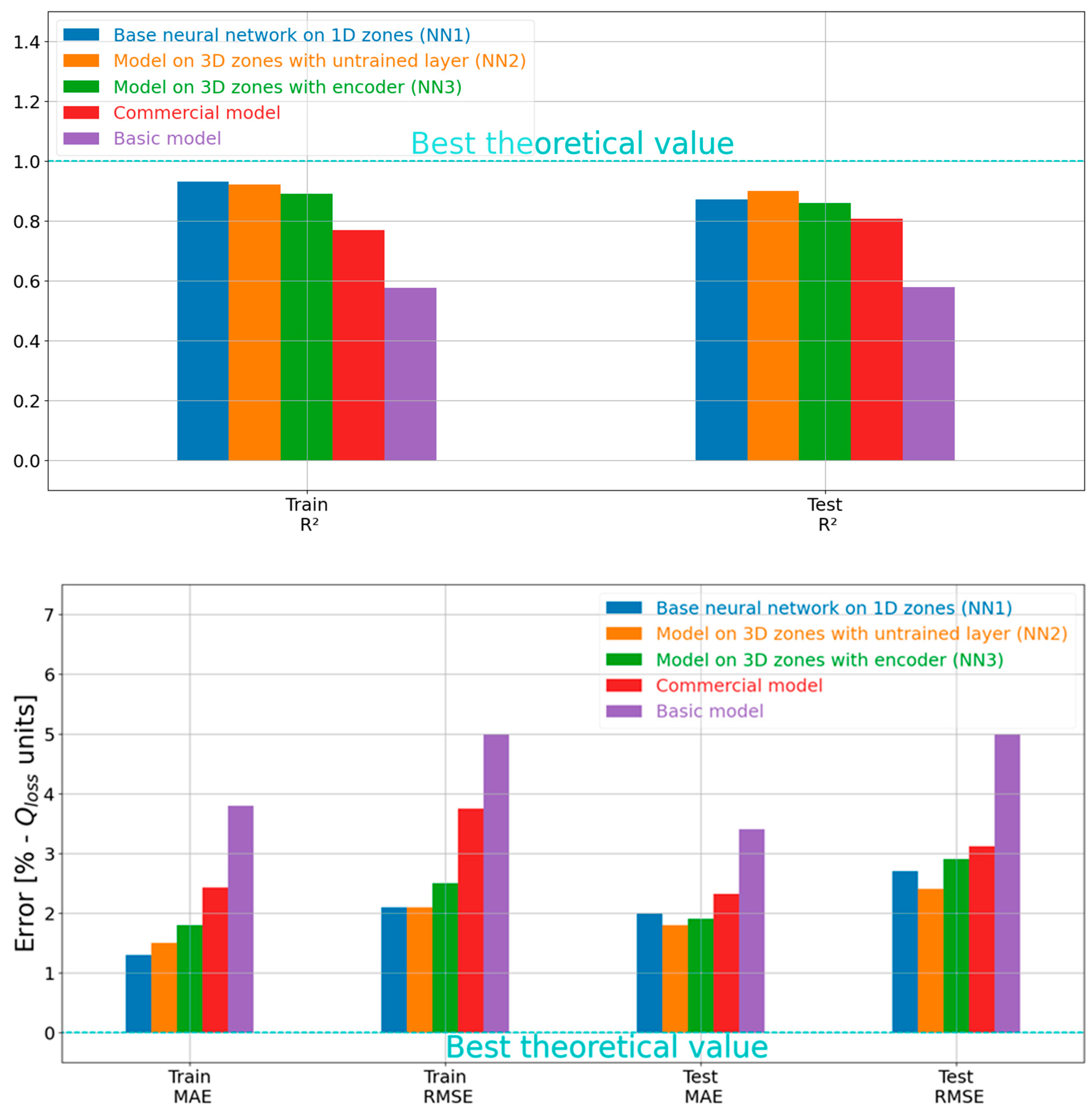 Batteries 10 00367 g011