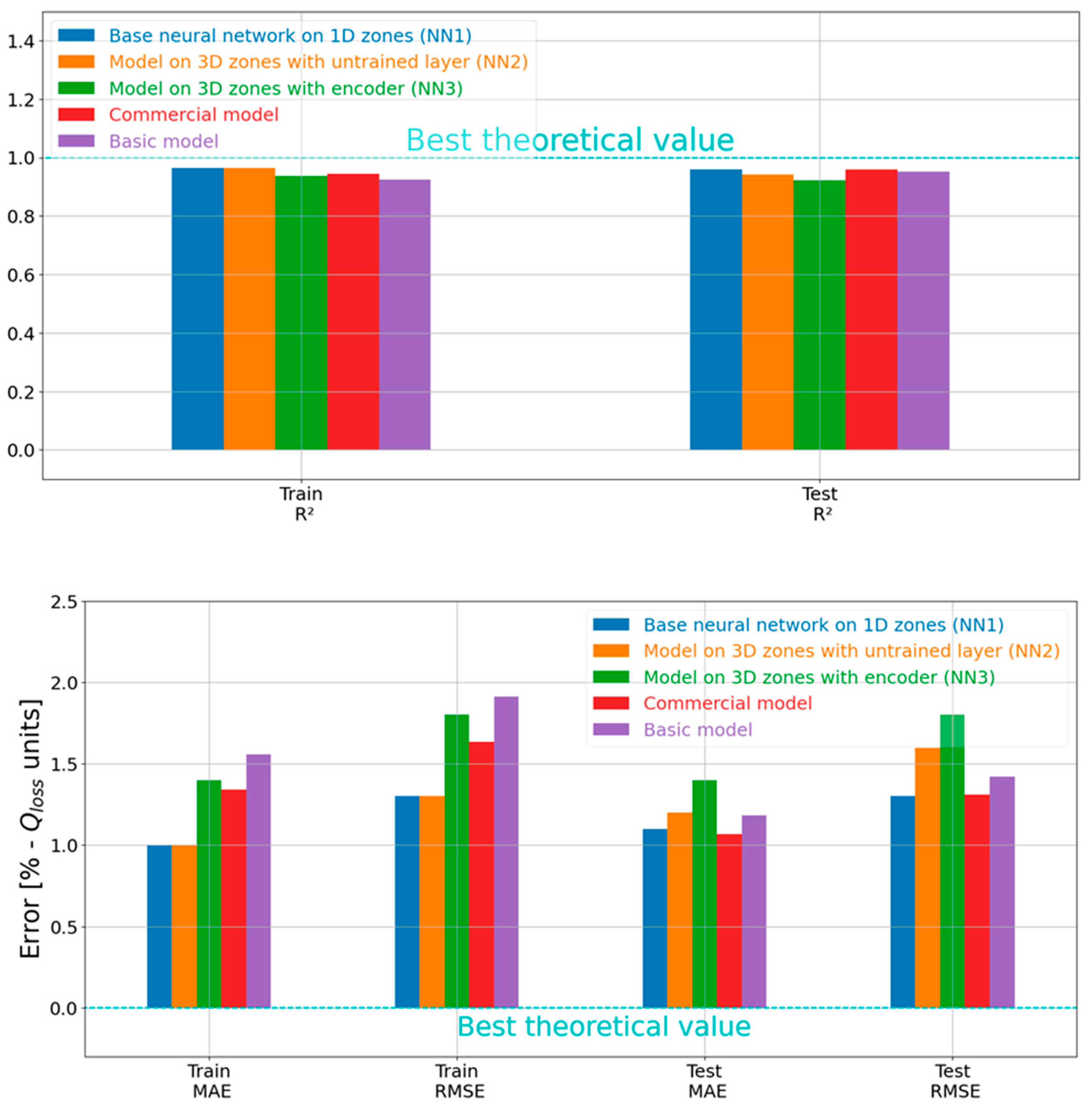 Batteries 10 00367 g013