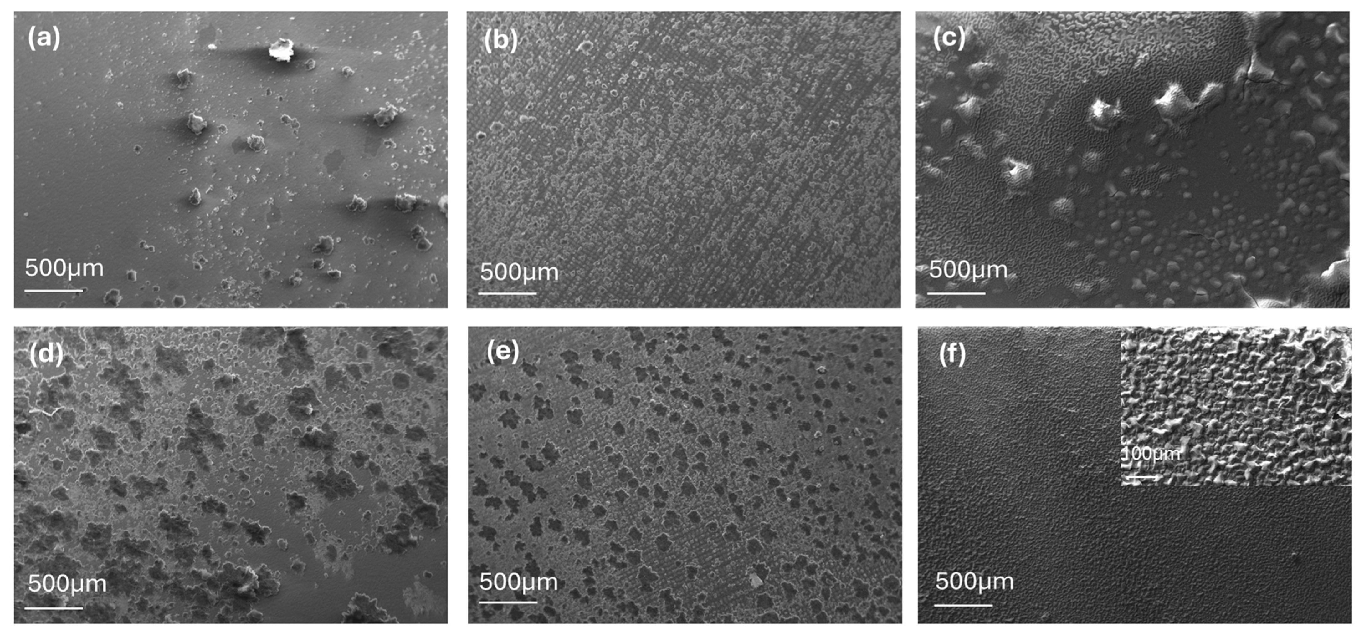 Batteries 10 00369 g003