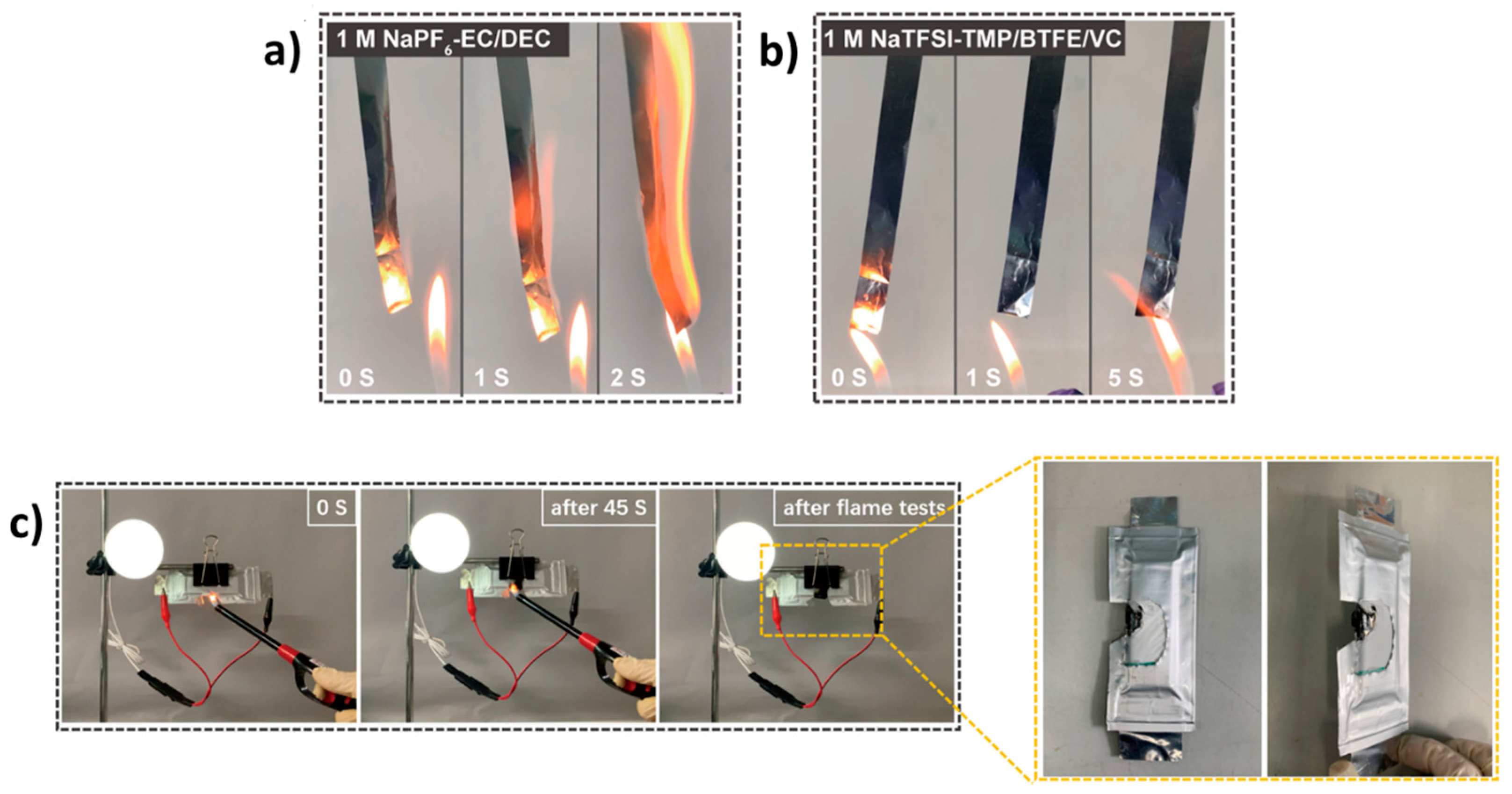 Batteries 10 00370 g013