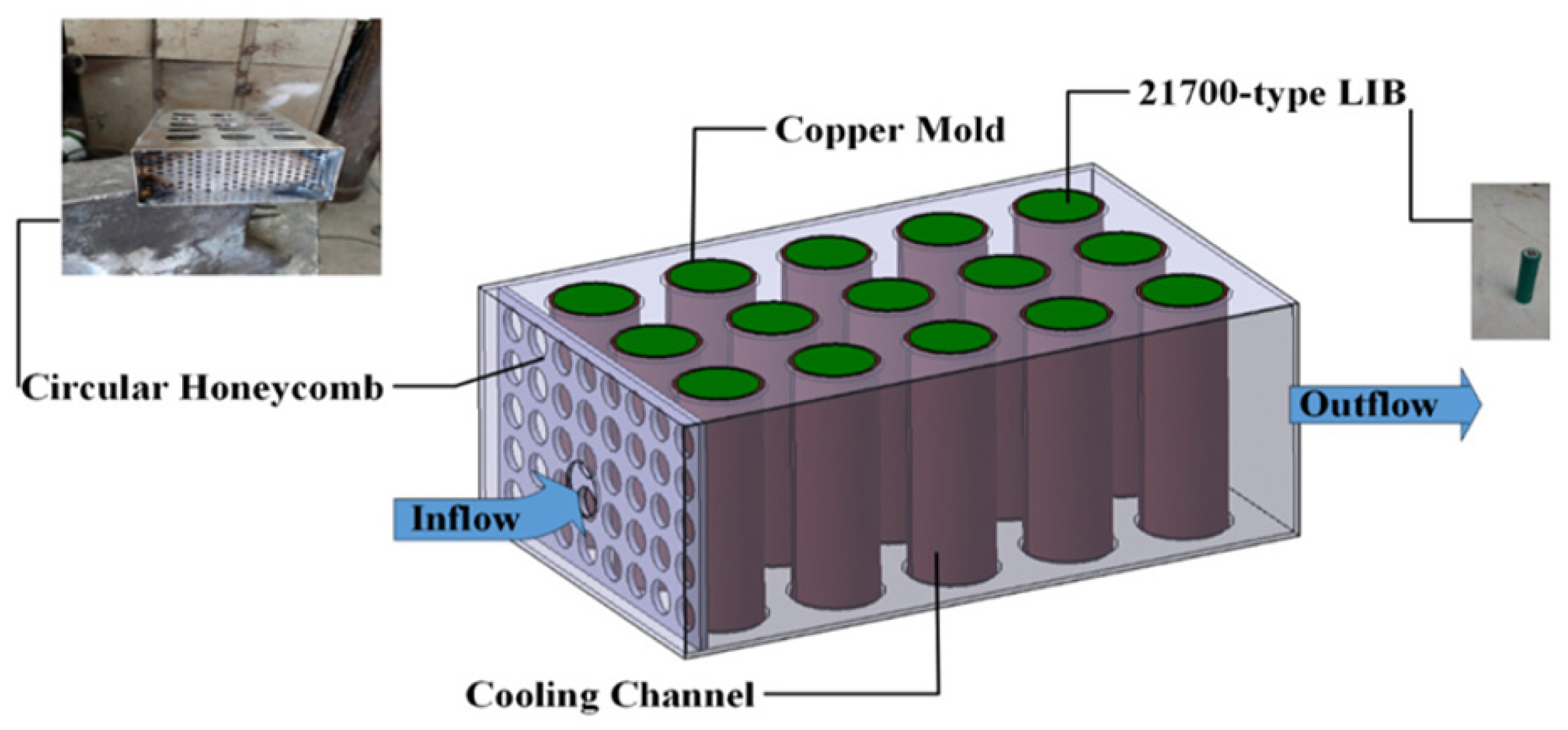Batteries 10 00372 g003