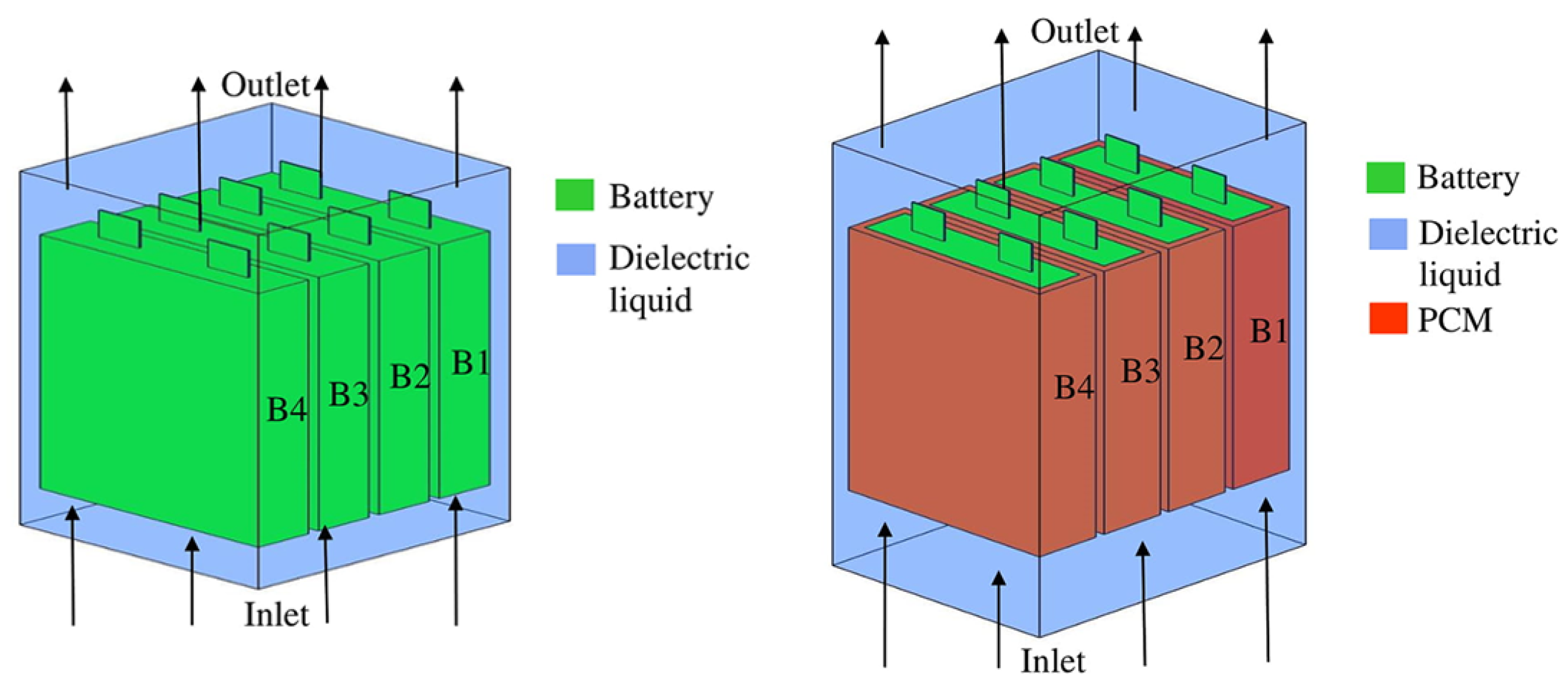 Batteries 10 00372 g005