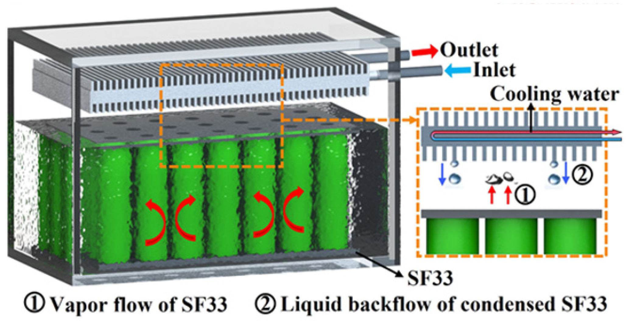 Batteries 10 00372 g007