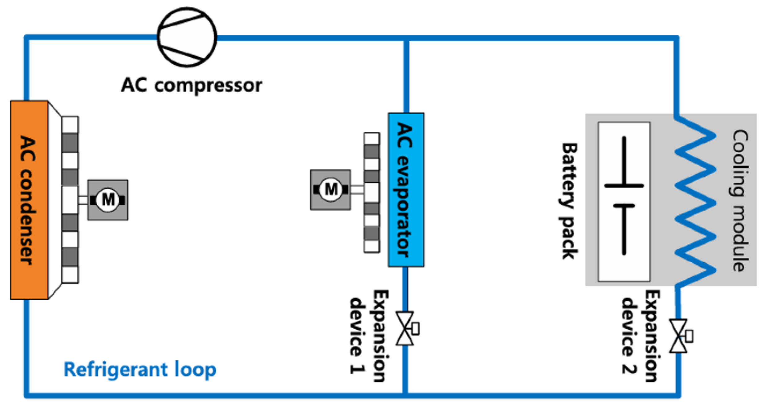Batteries 10 00372 g009