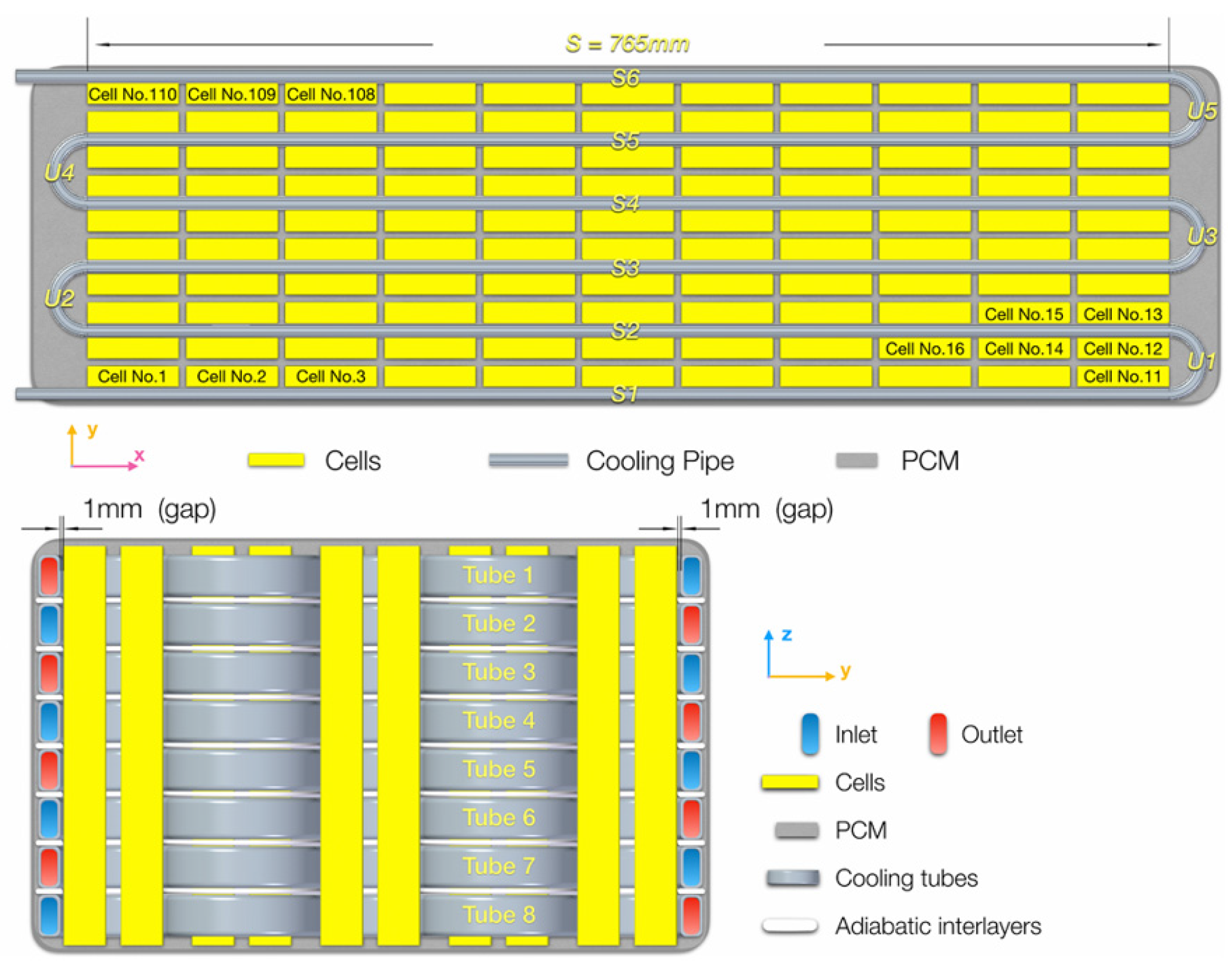 Batteries 10 00372 g014