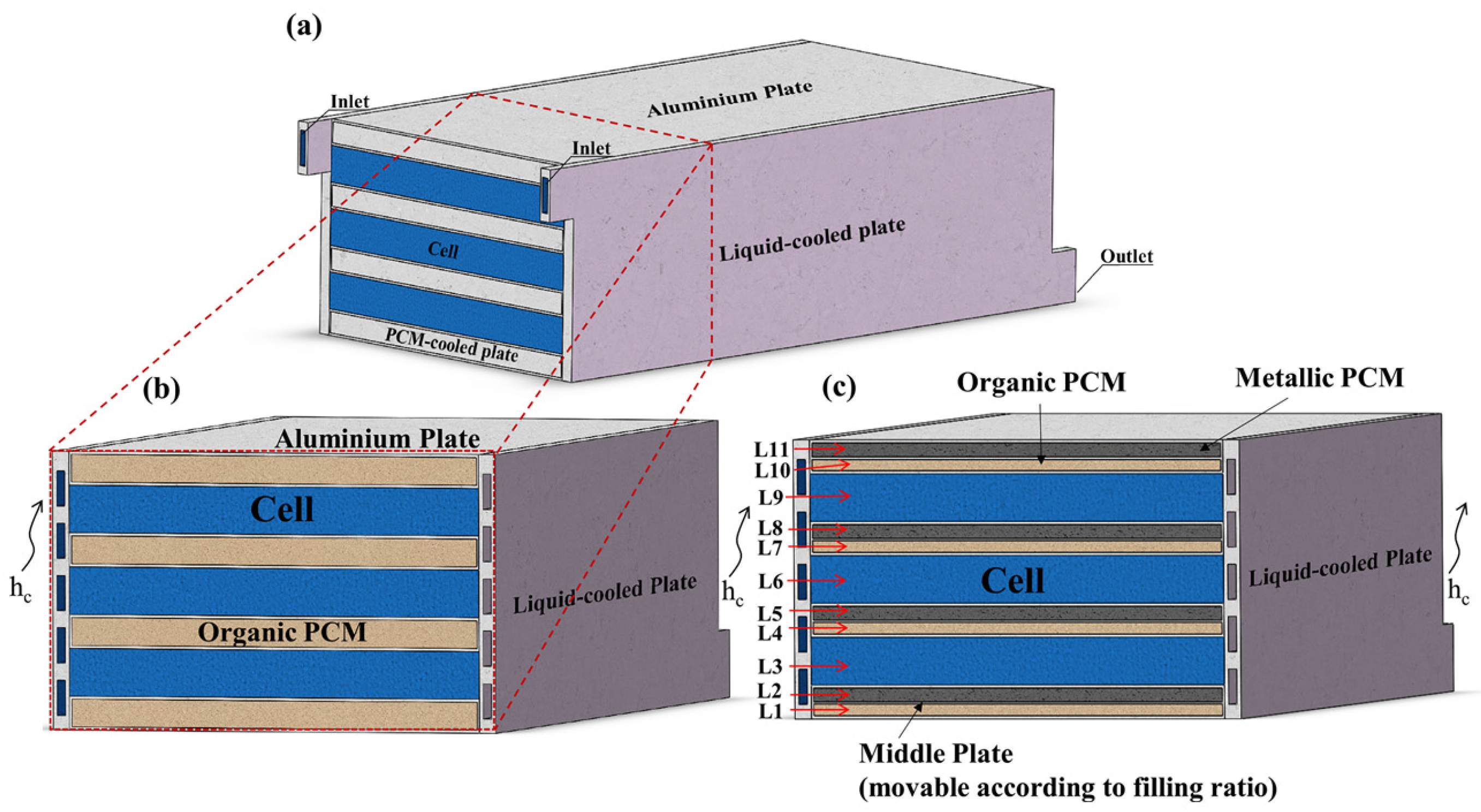 Batteries 10 00372 g015