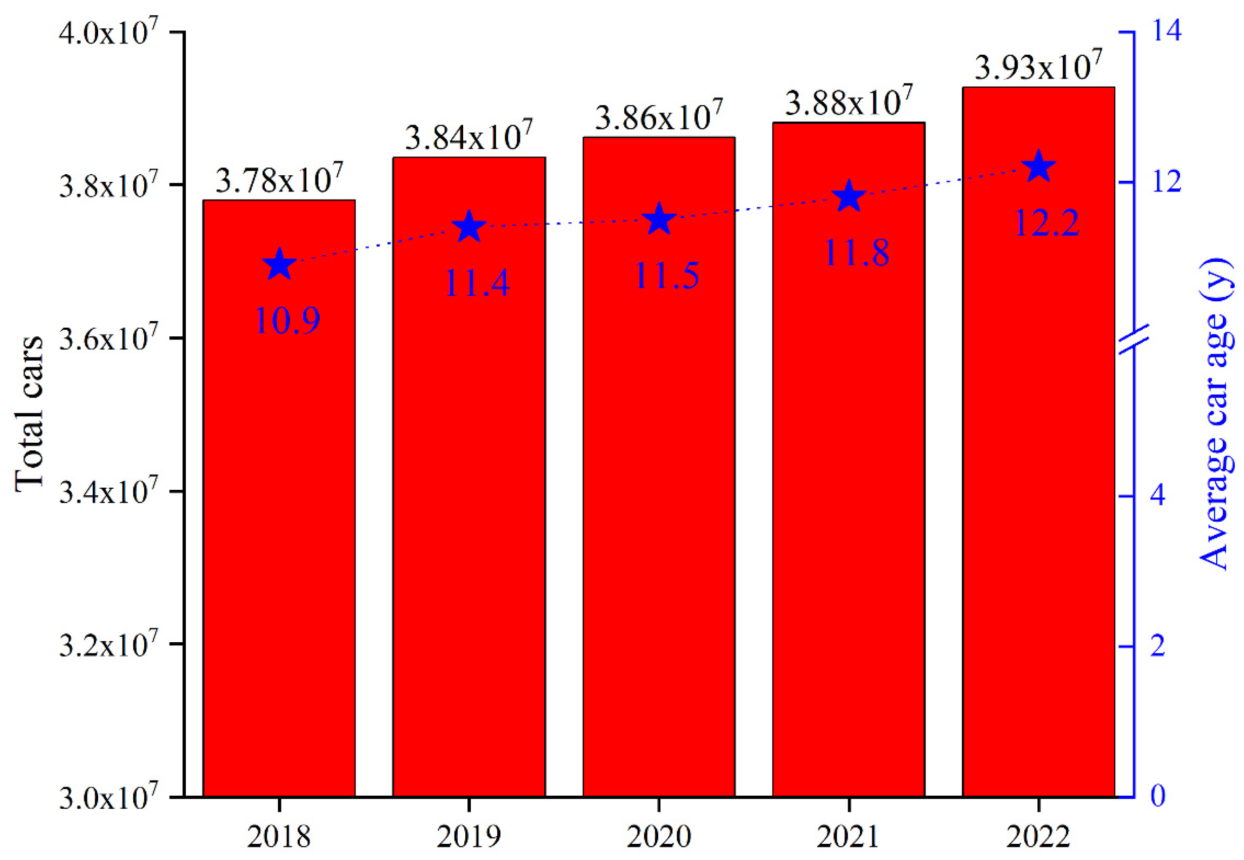 Batteries 10 00375 g002