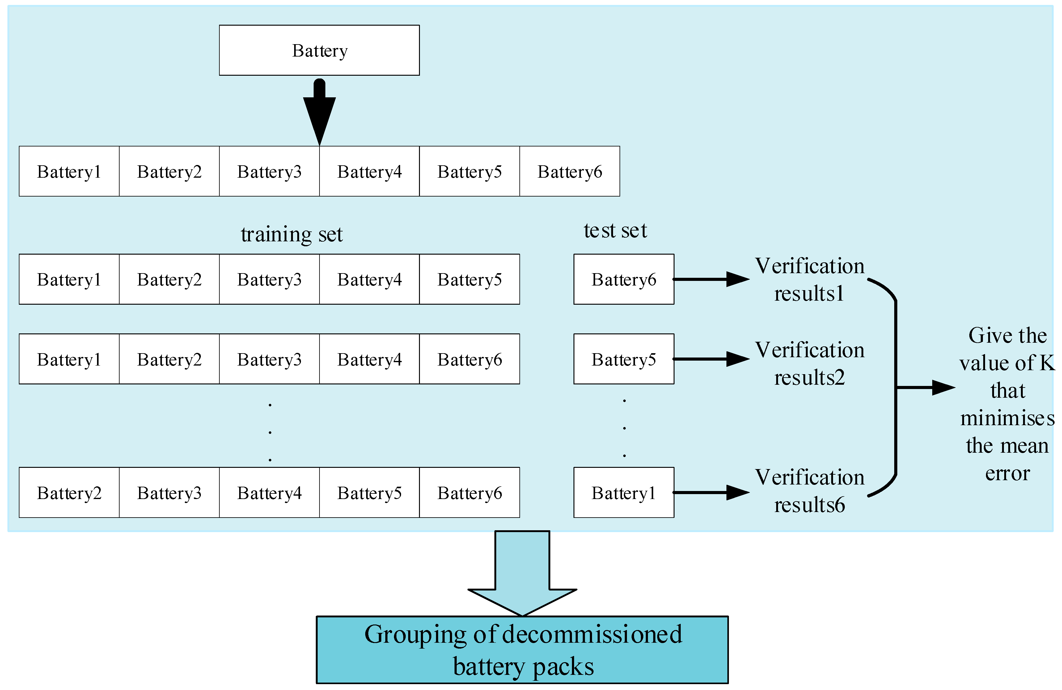 Batteries 10 00376 g002