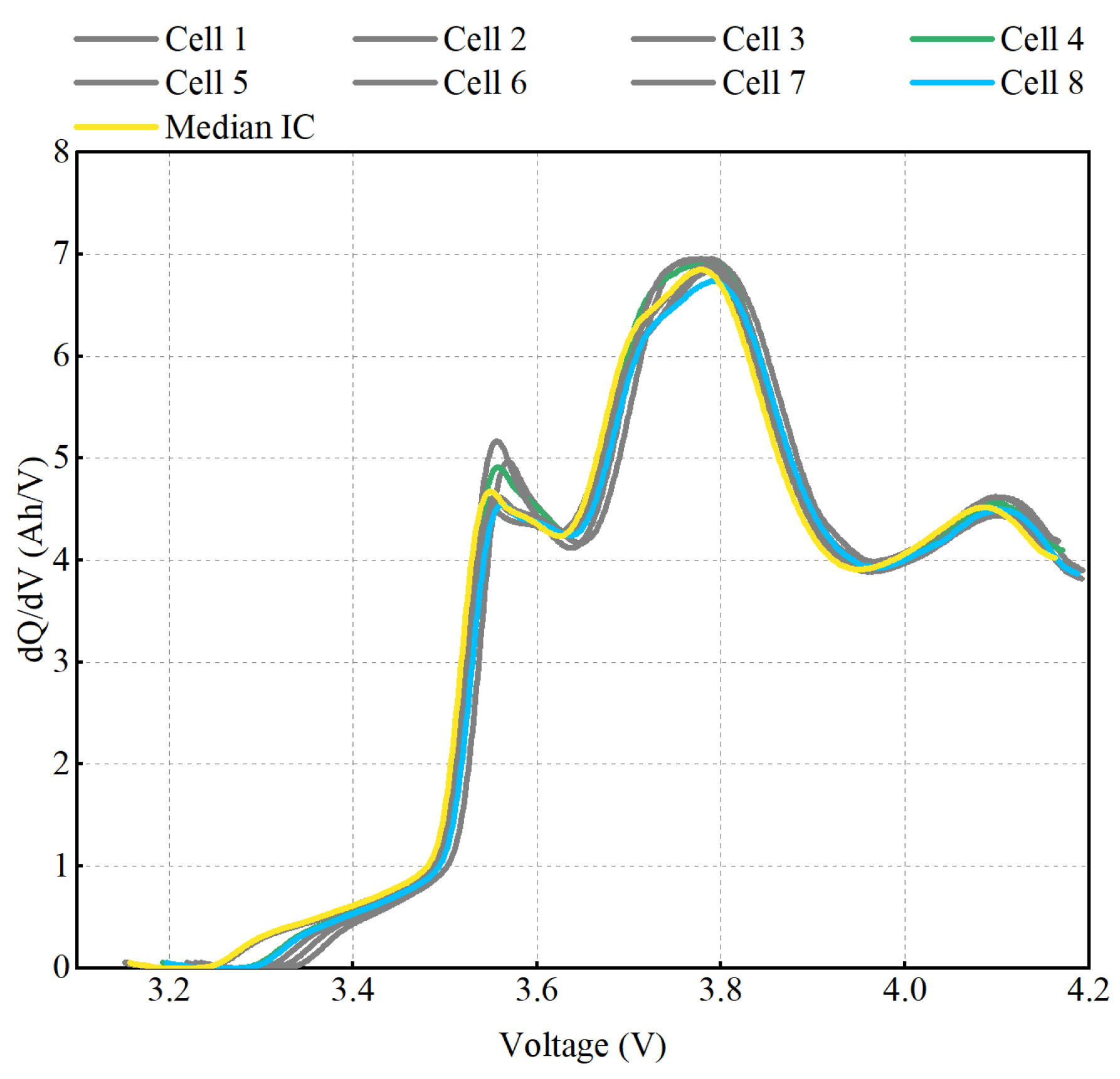 Batteries 10 00378 g004