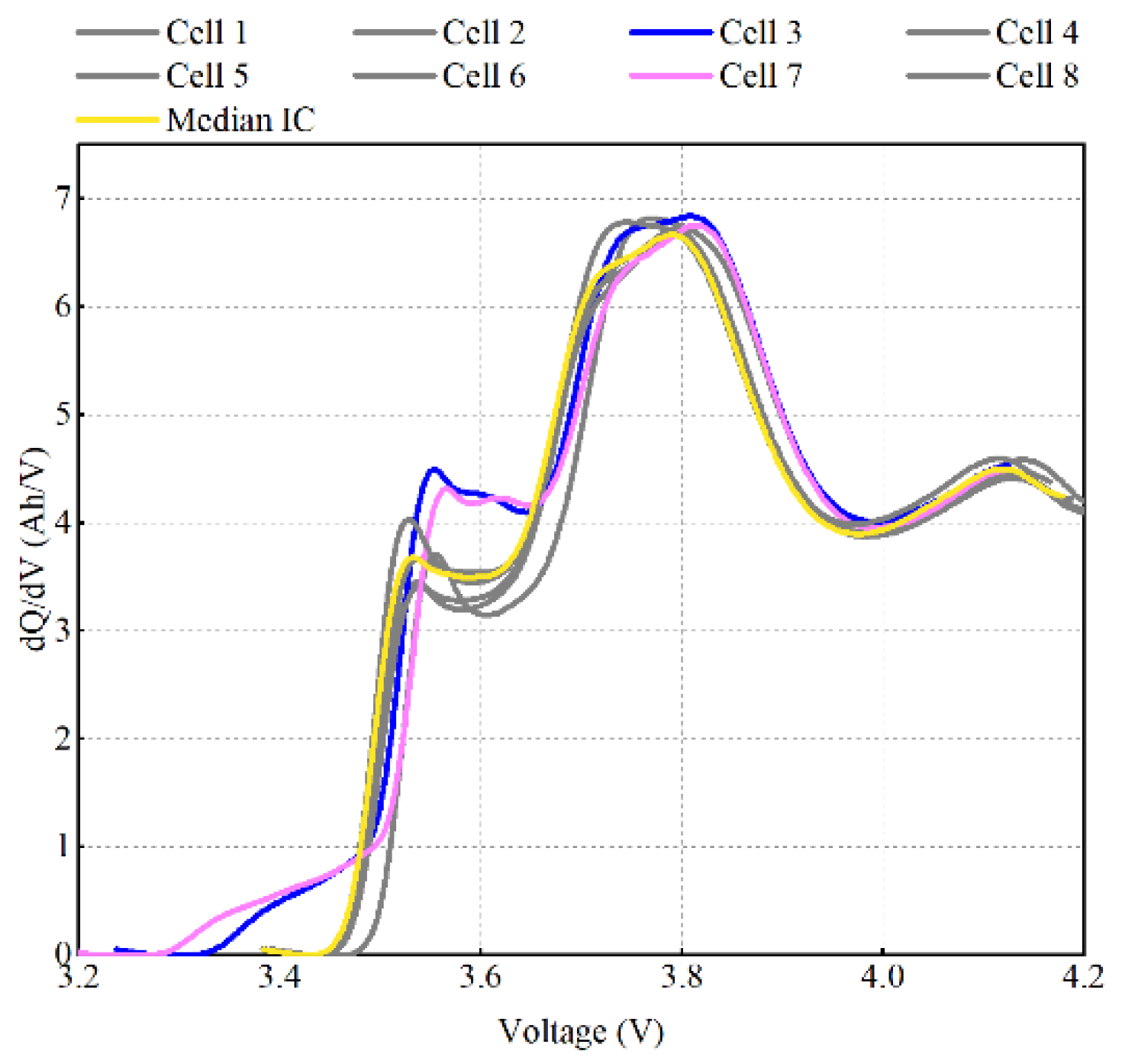 Batteries 10 00378 g024