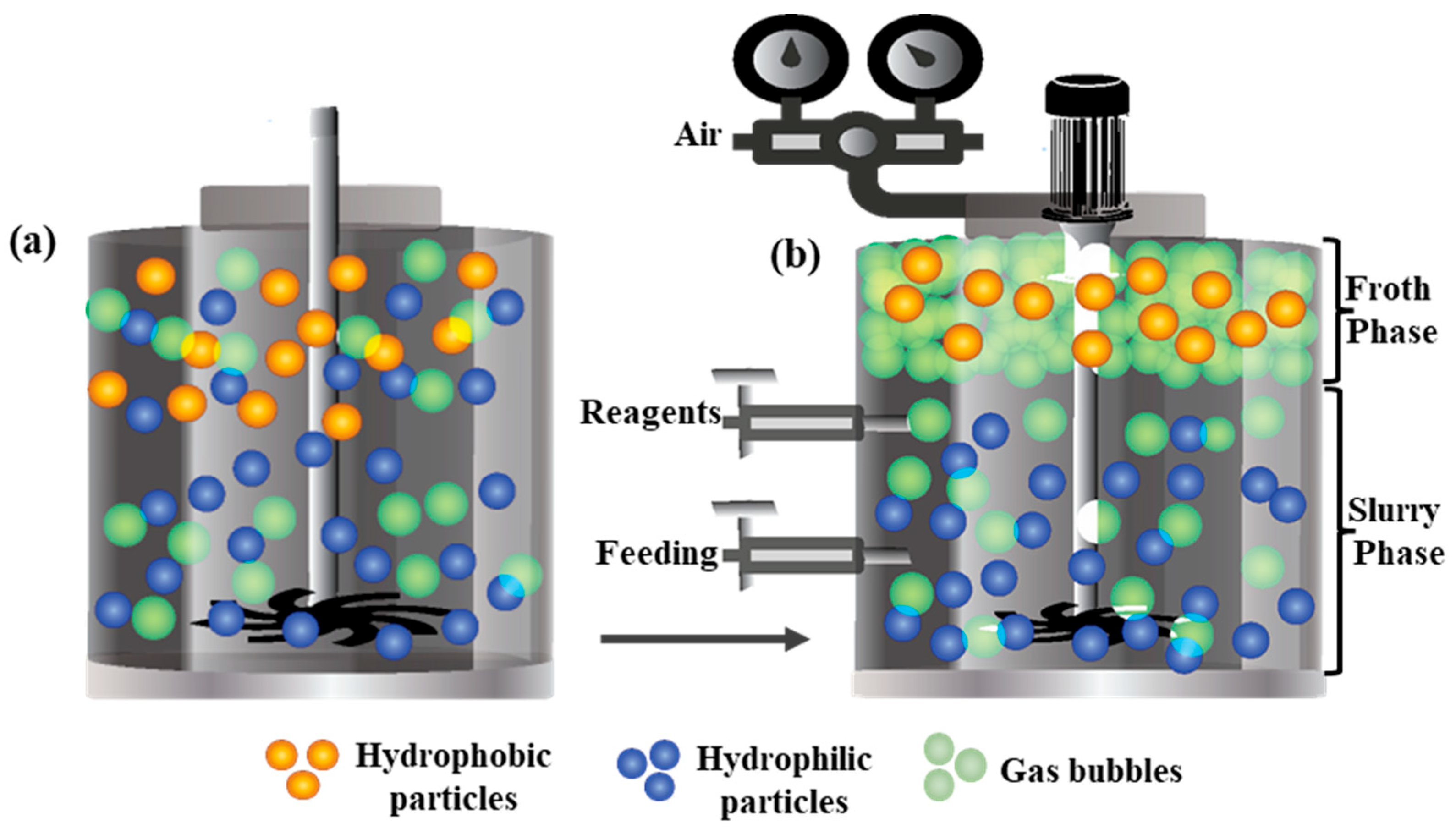 Batteries 10 00379 g004