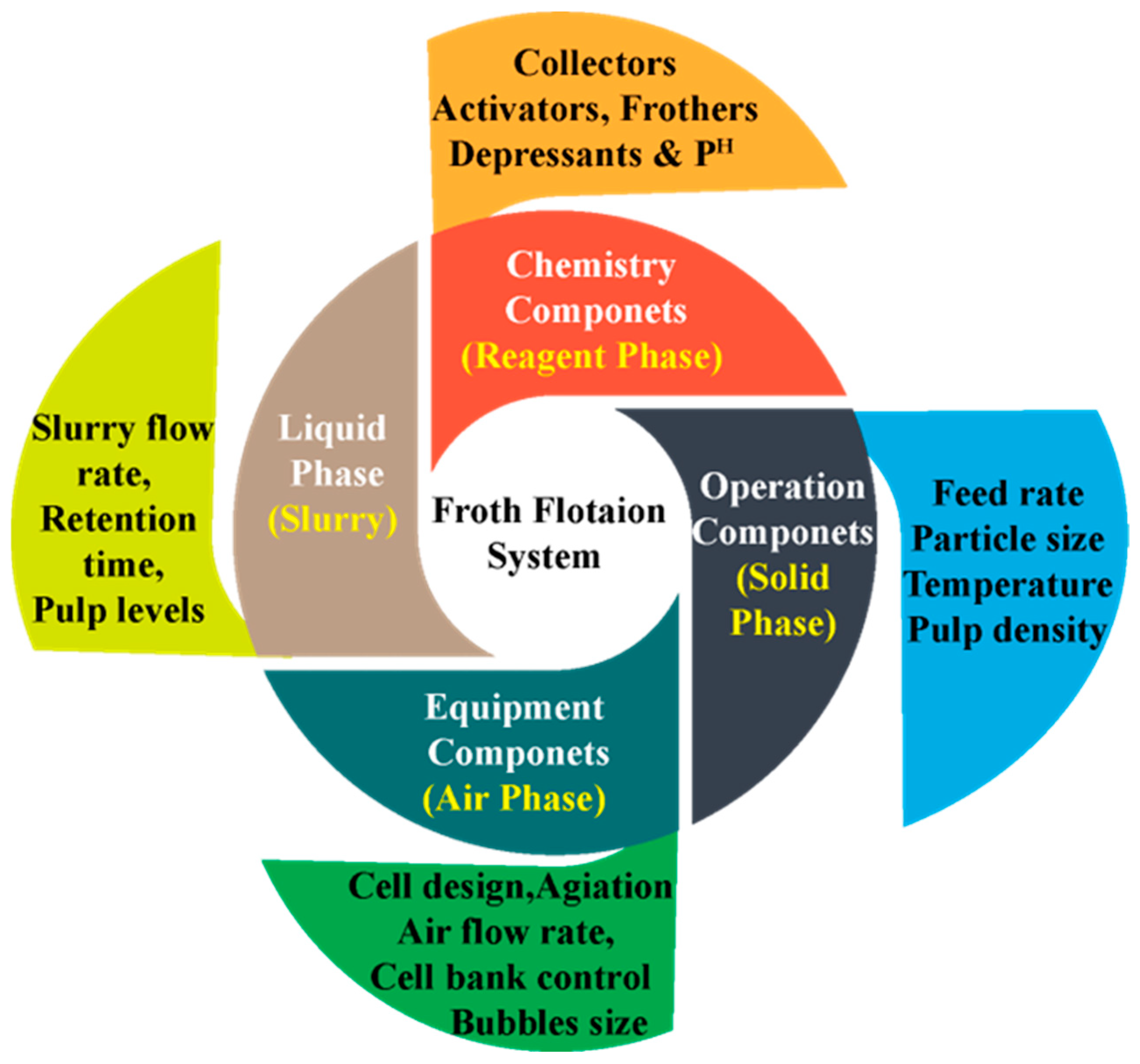 Batteries 10 00379 g005