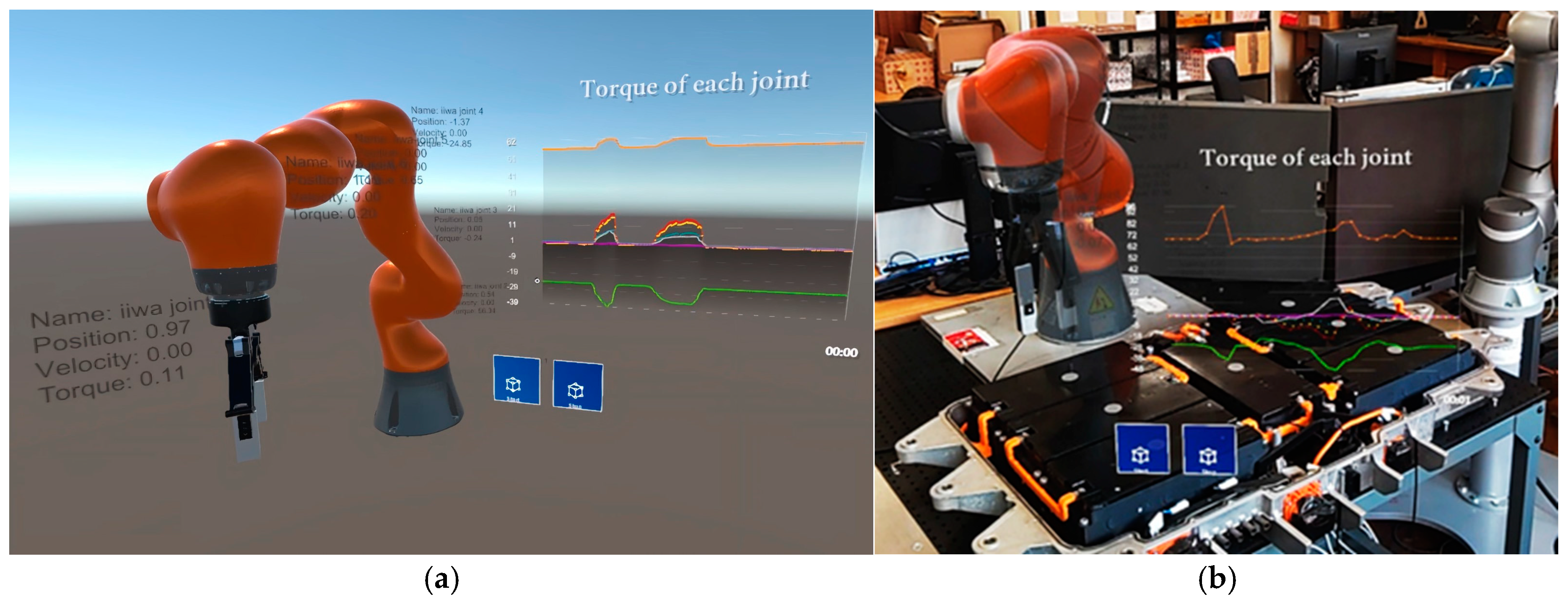 Batteries 10 00382 g003